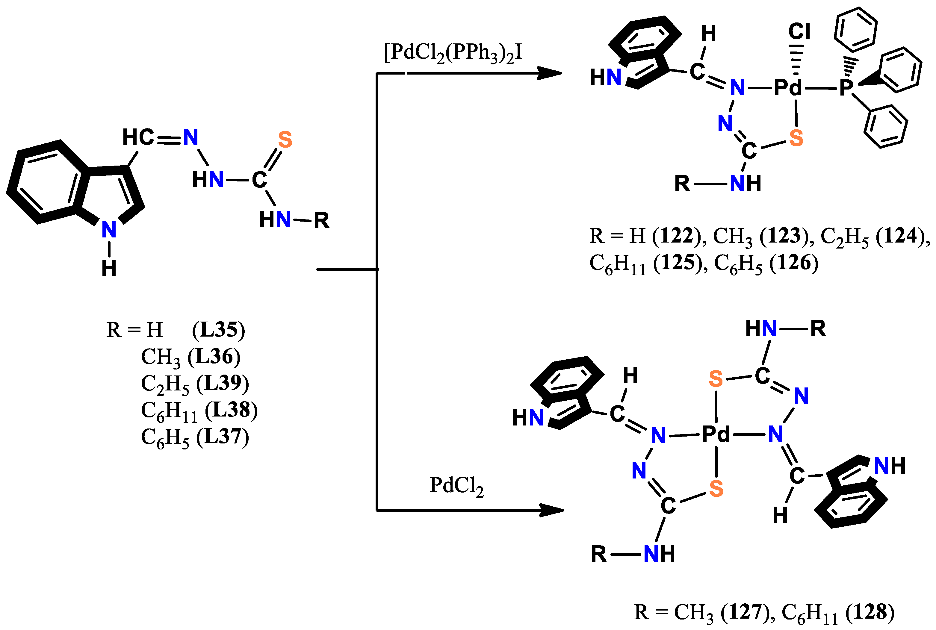 Molecules 29 00484 g029