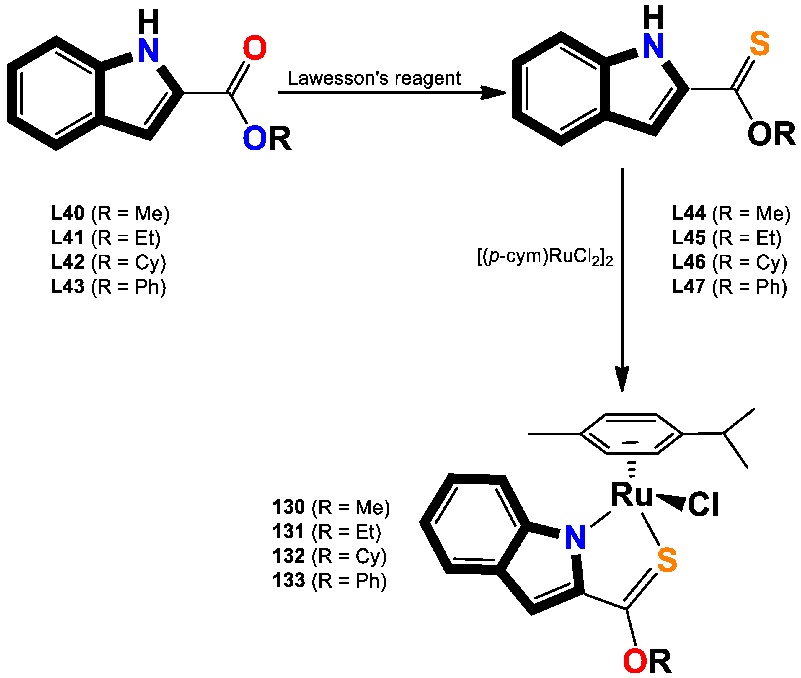 Molecules 29 00484 g033