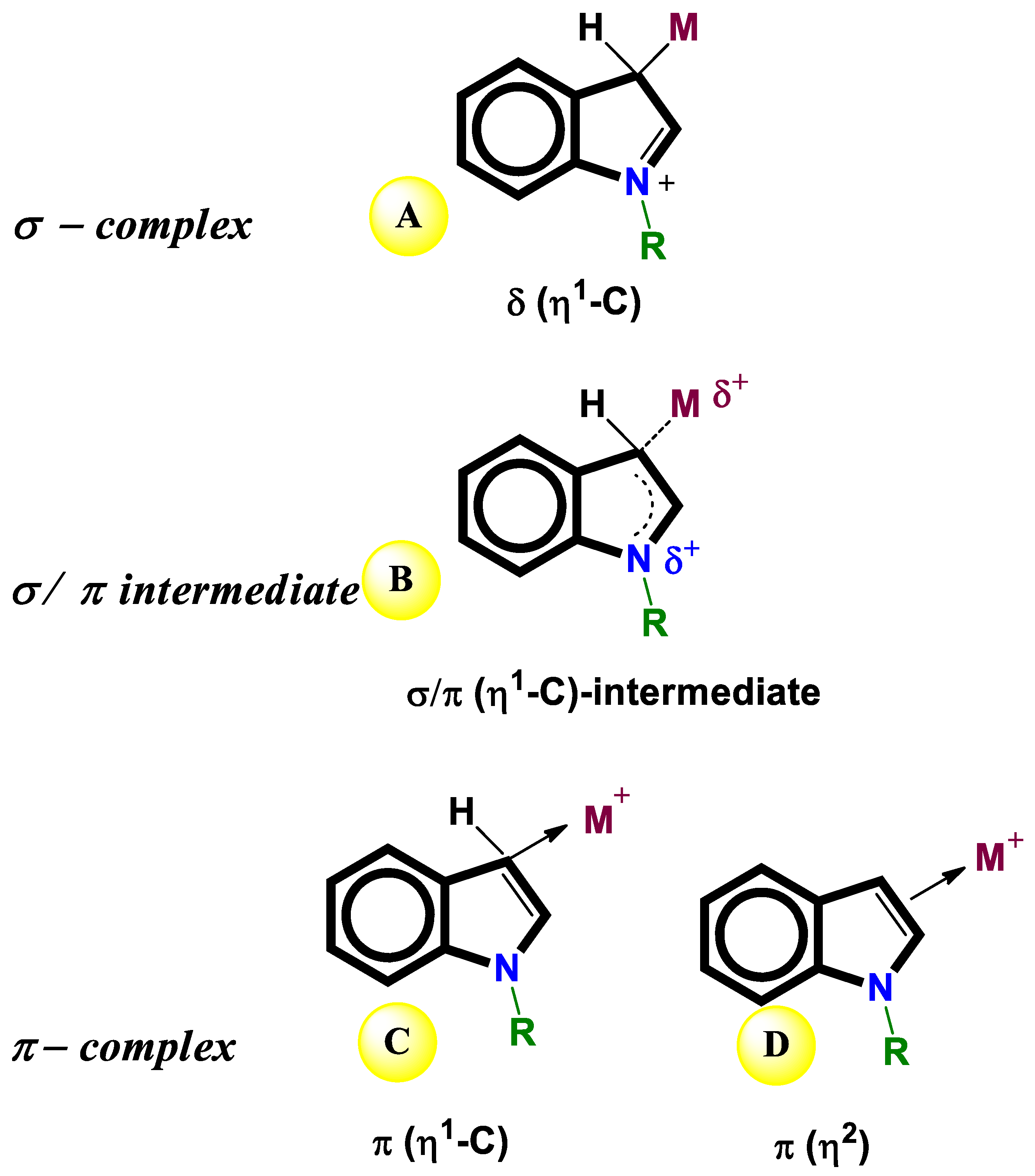 Molecules 29 00484 sch001