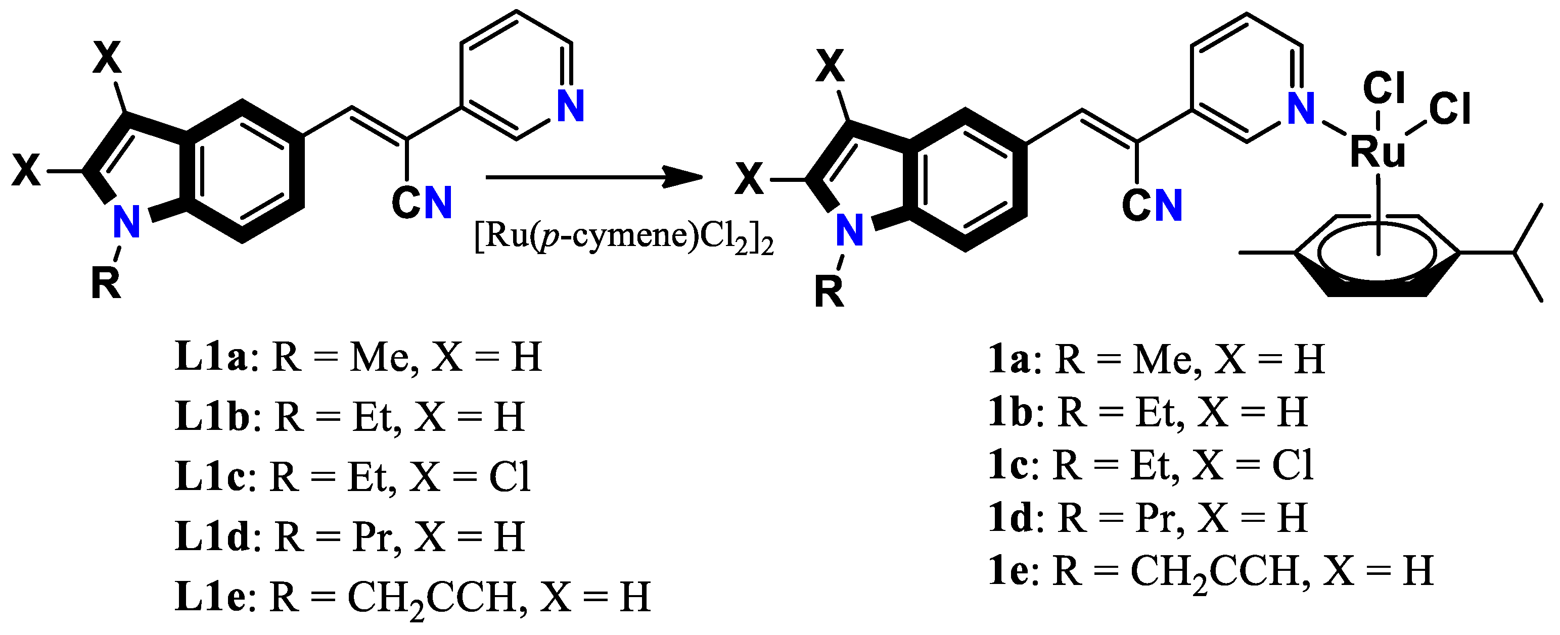 Molecules 29 00484 sch002