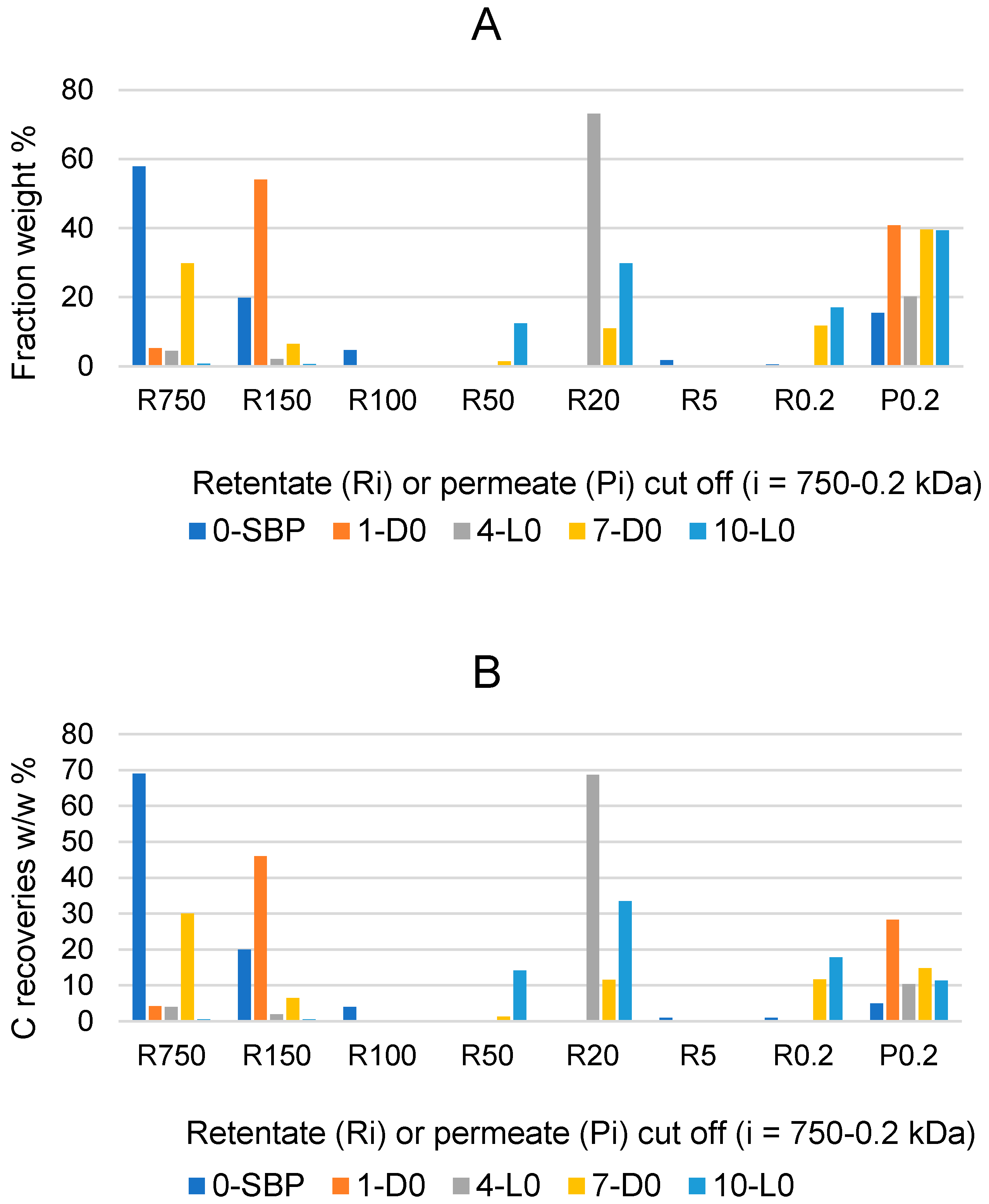 Molecules 29 00485 g002