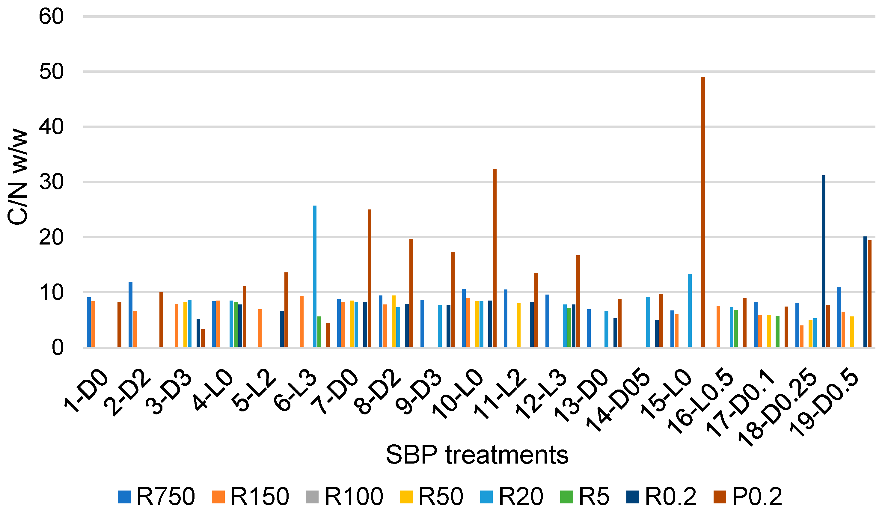 Molecules 29 00485 g004