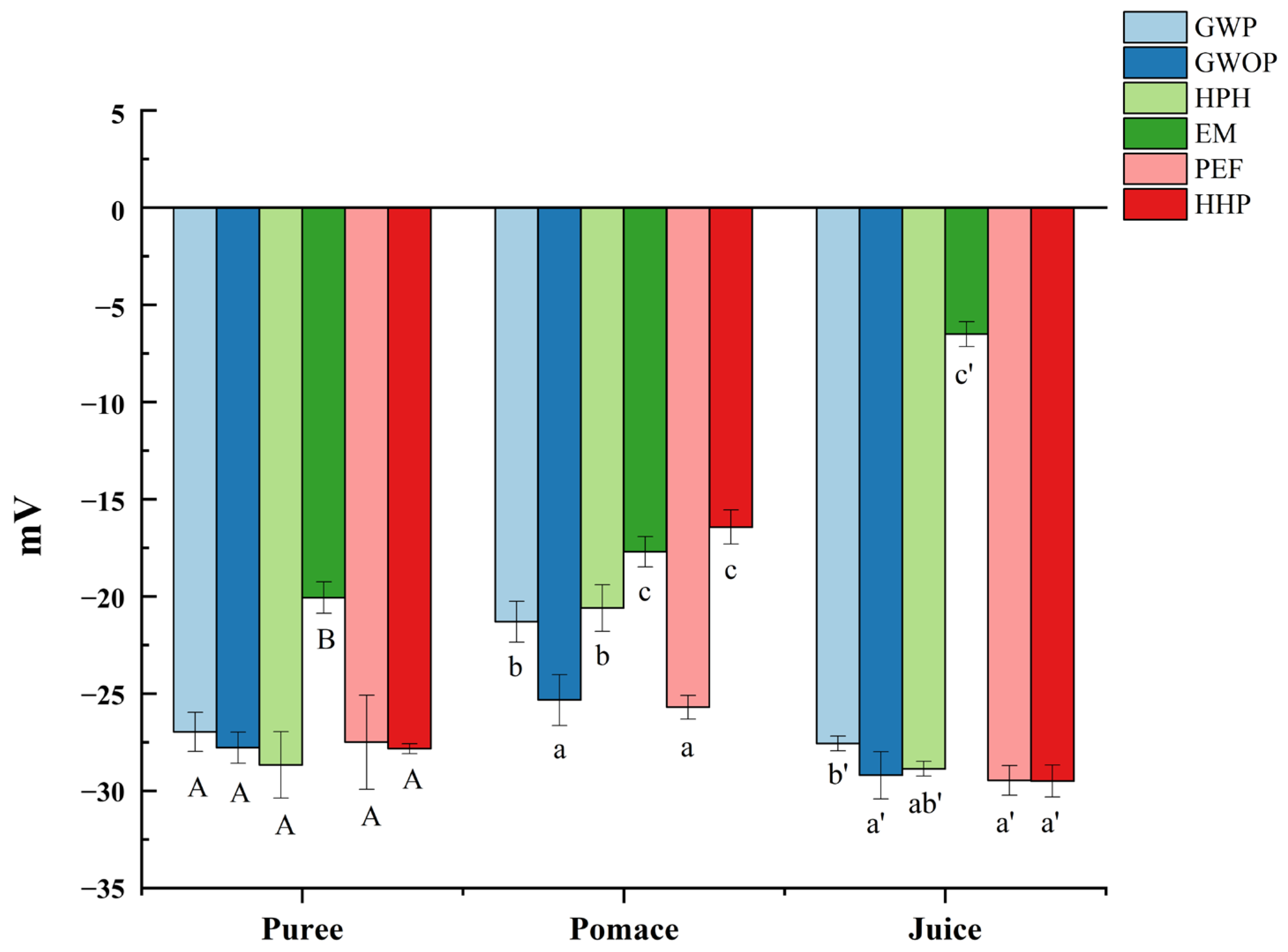 Molecules 29 00487 g002