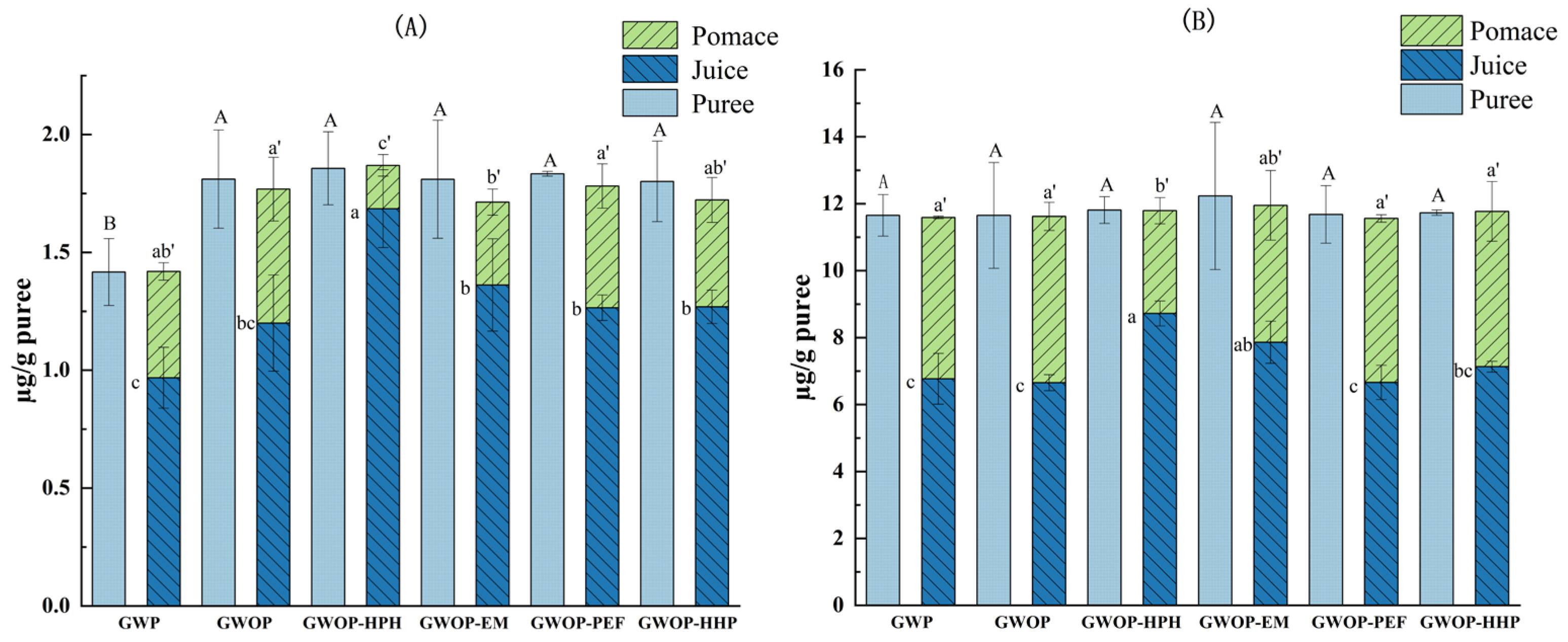 Molecules 29 00487 g004