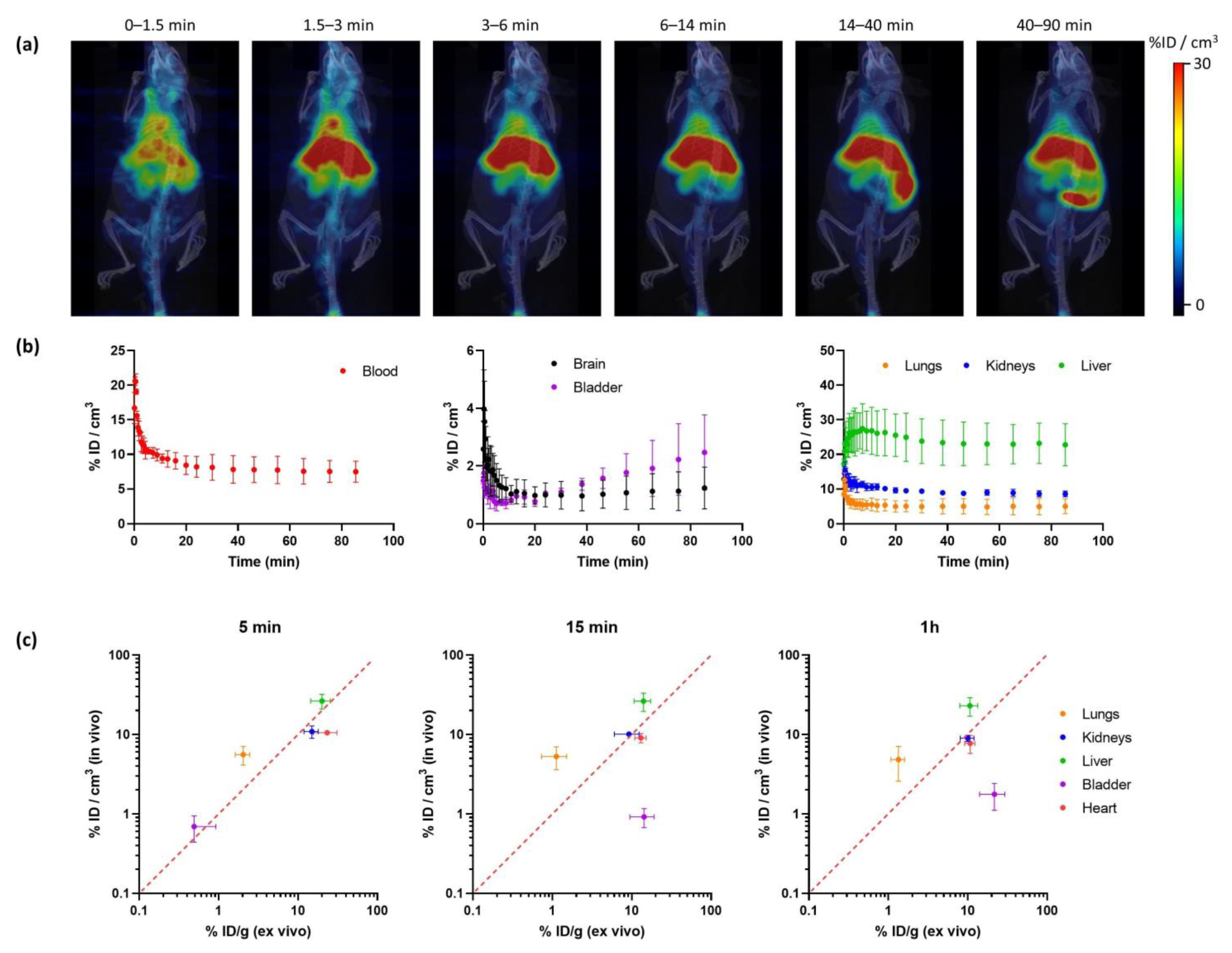 Molecules 29 00488 g004