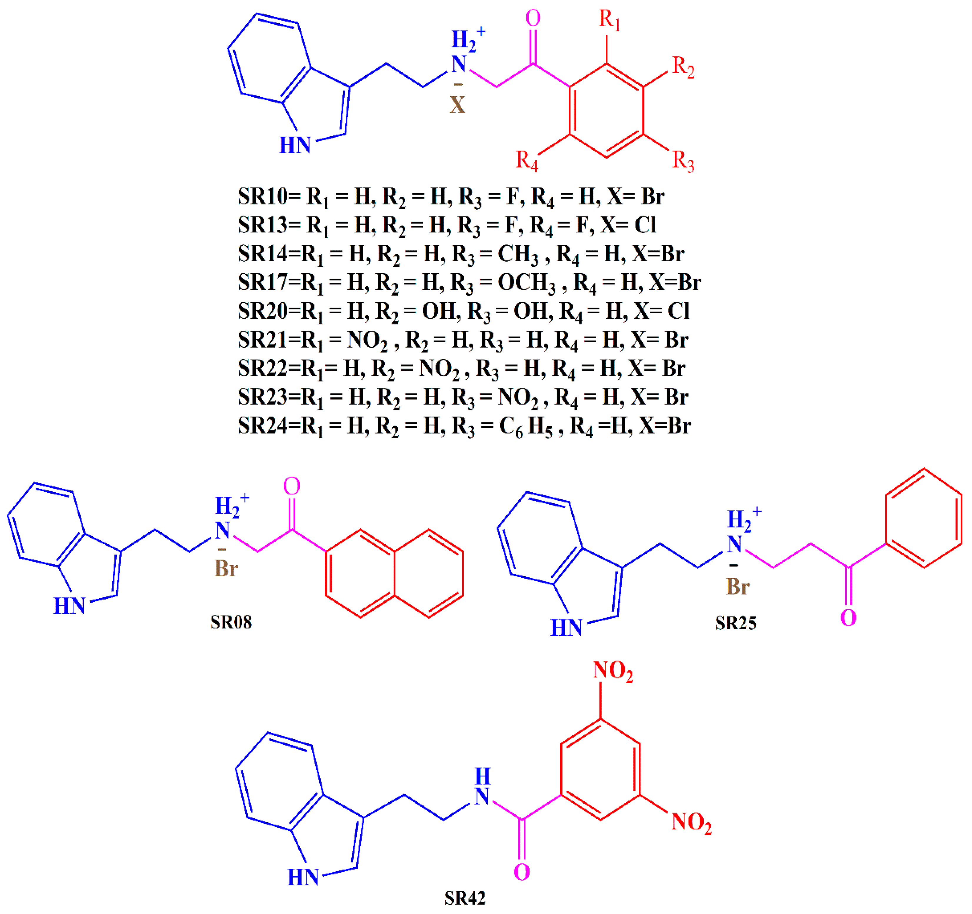 Molecules 29 00490 g002
