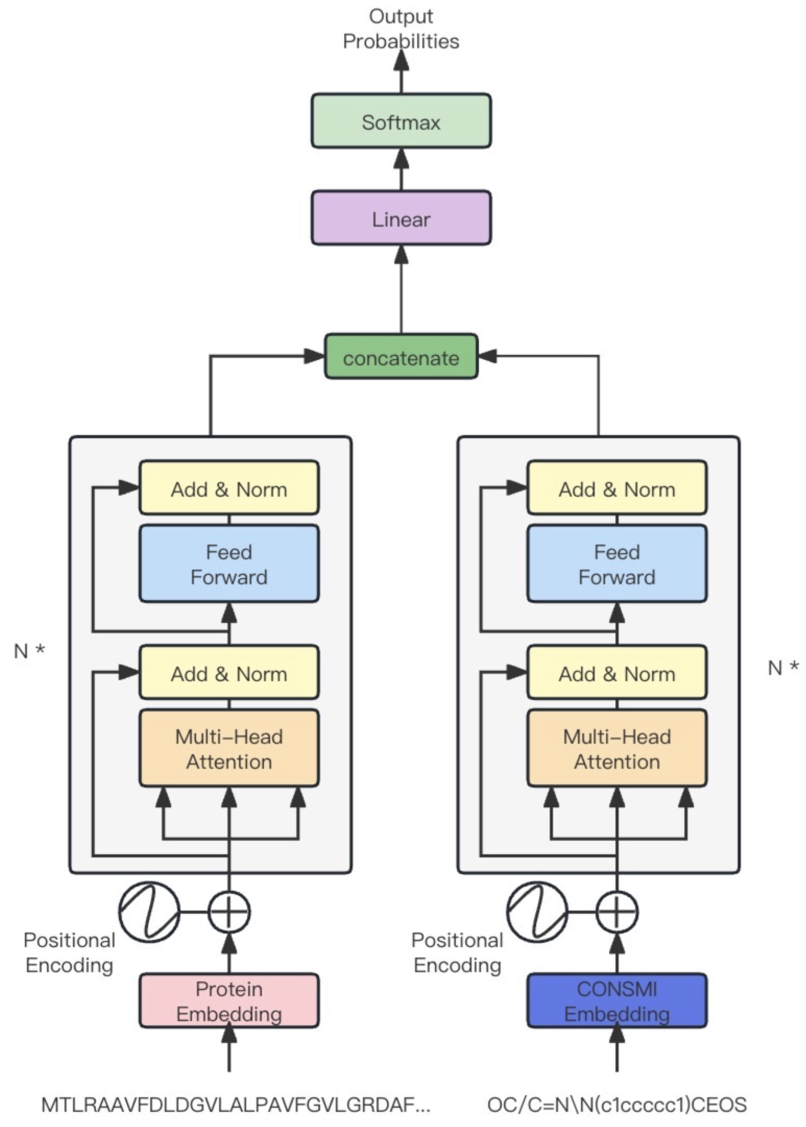 Molecules 29 00495 g006