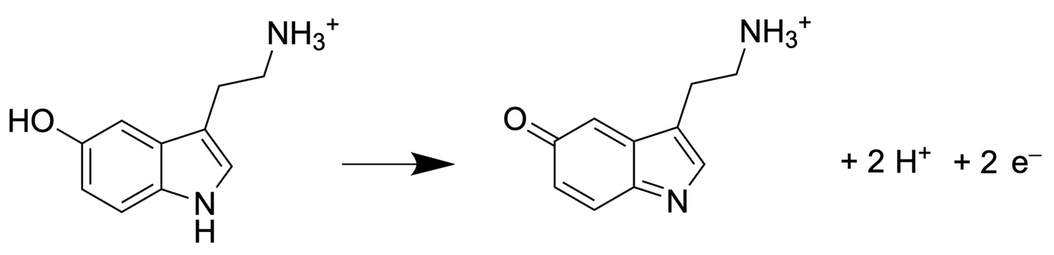 Molecules 29 00496 g005