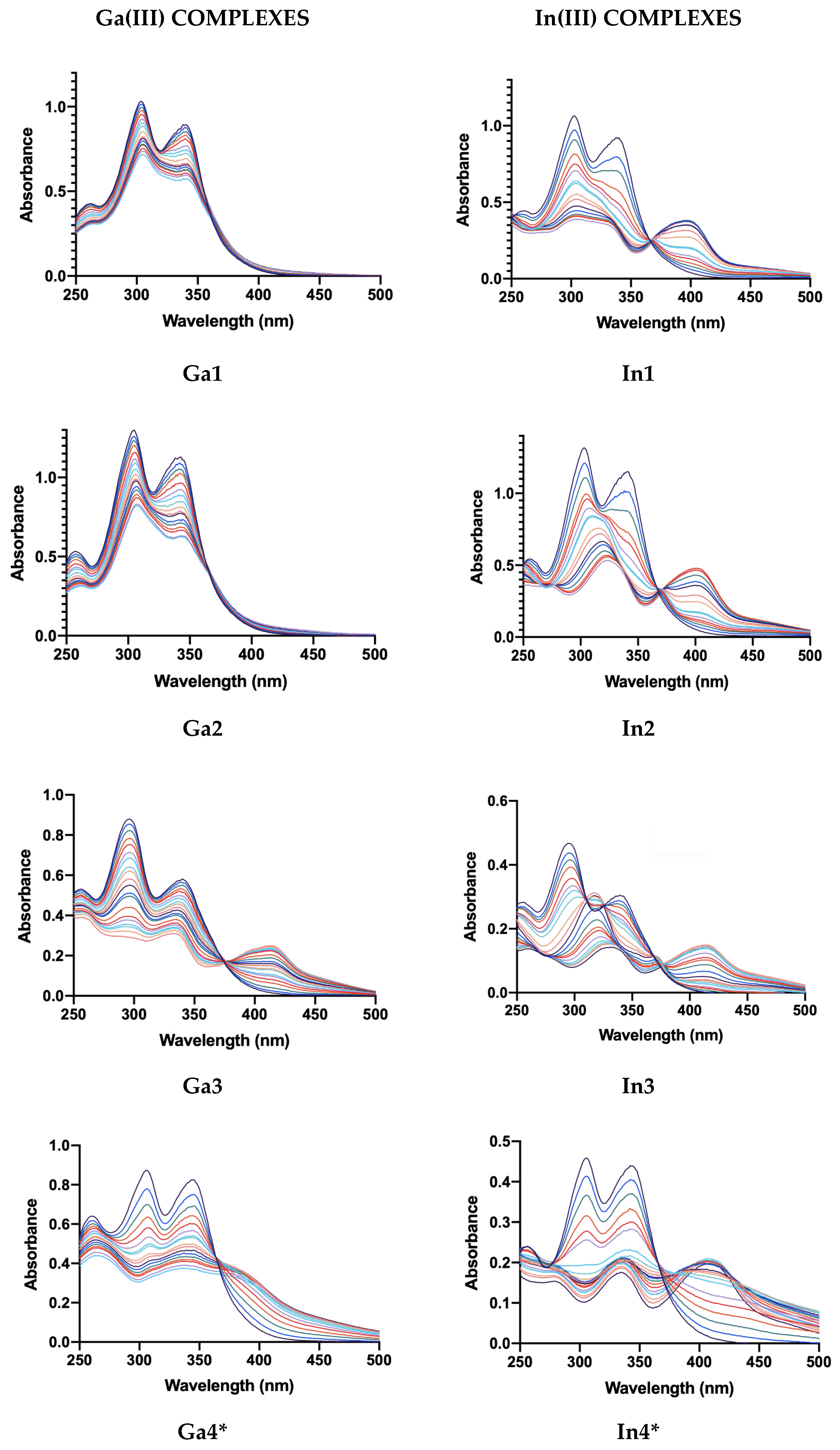 Molecules 29 00497 g004