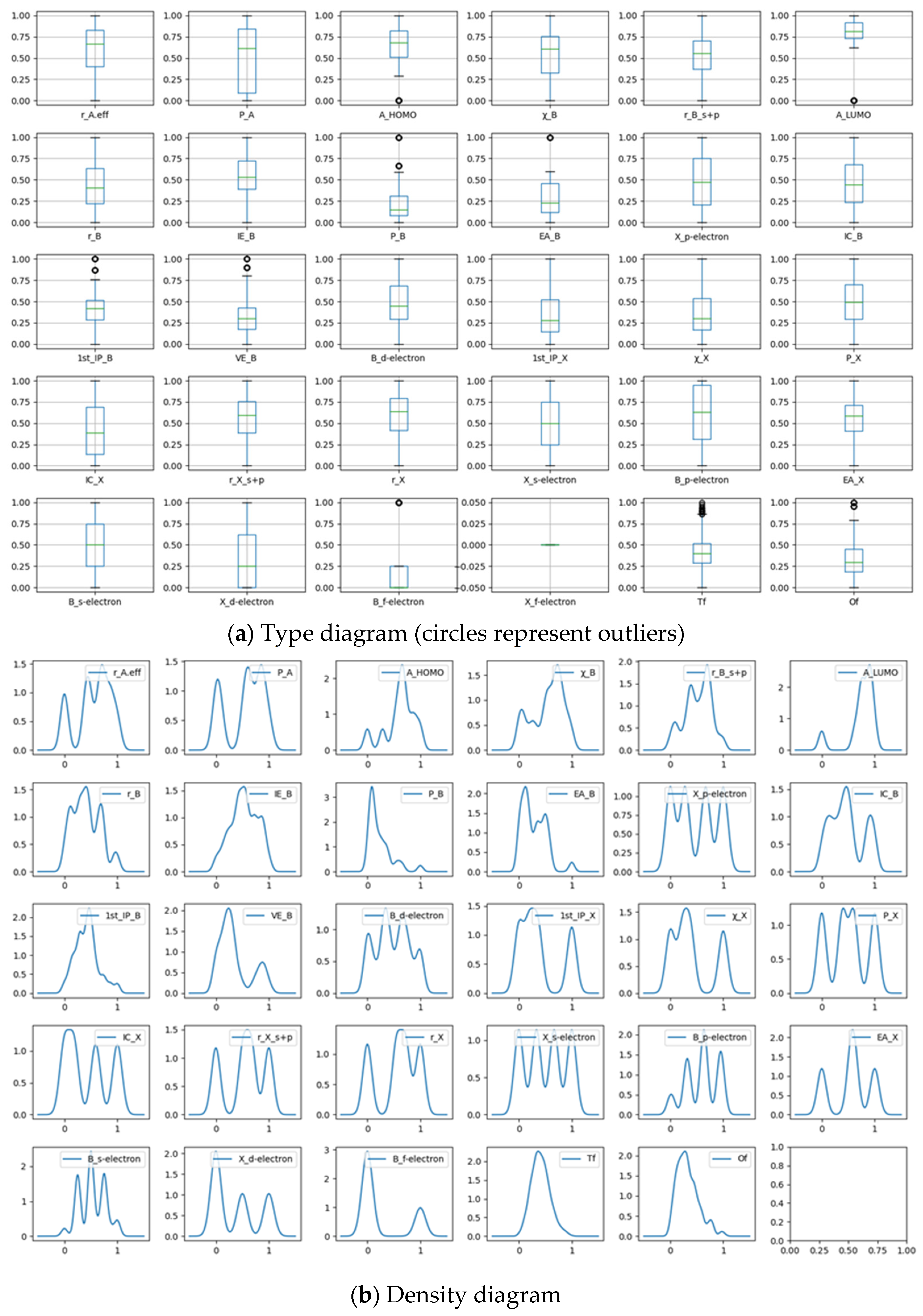 Molecules 29 00499 g001