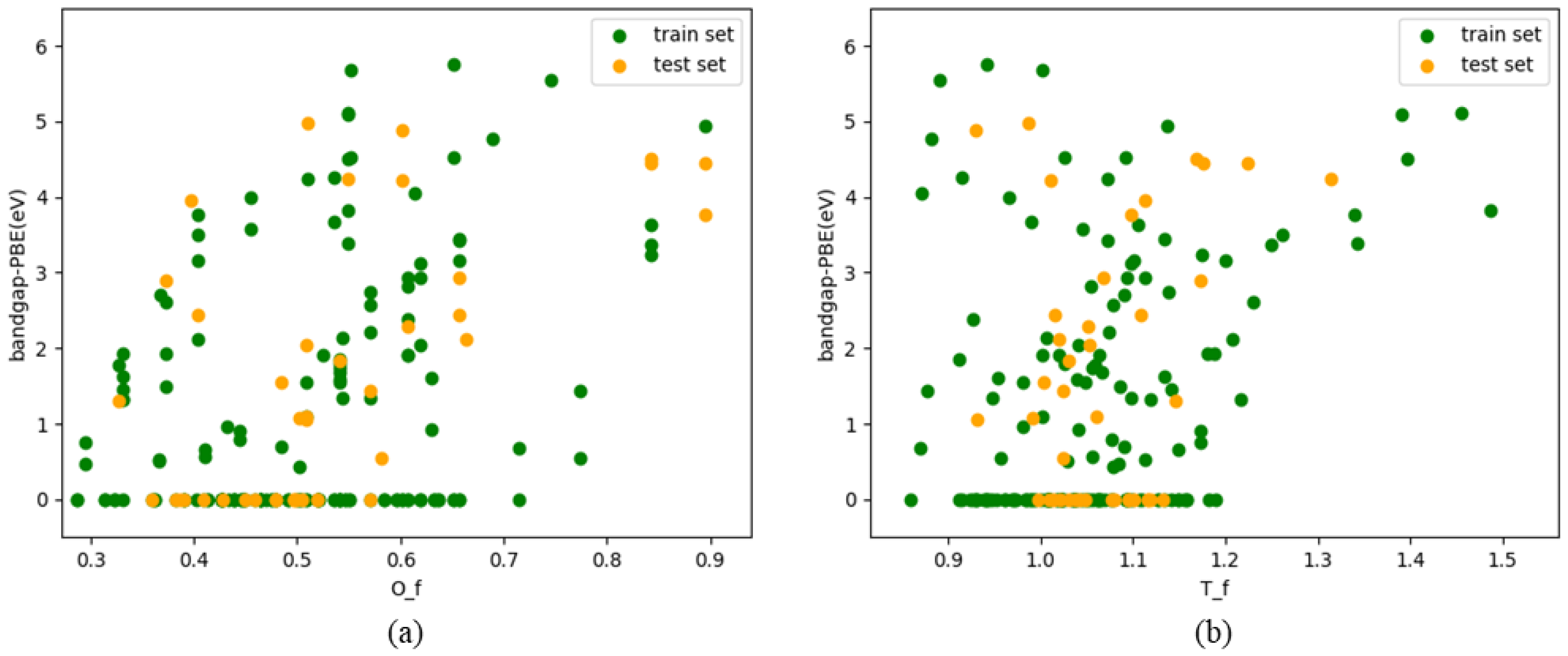 Molecules 29 00499 g003