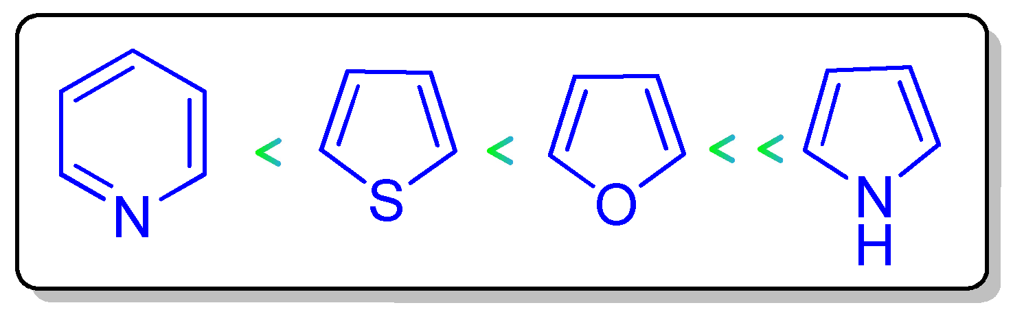 Molecules 29 00501 g002