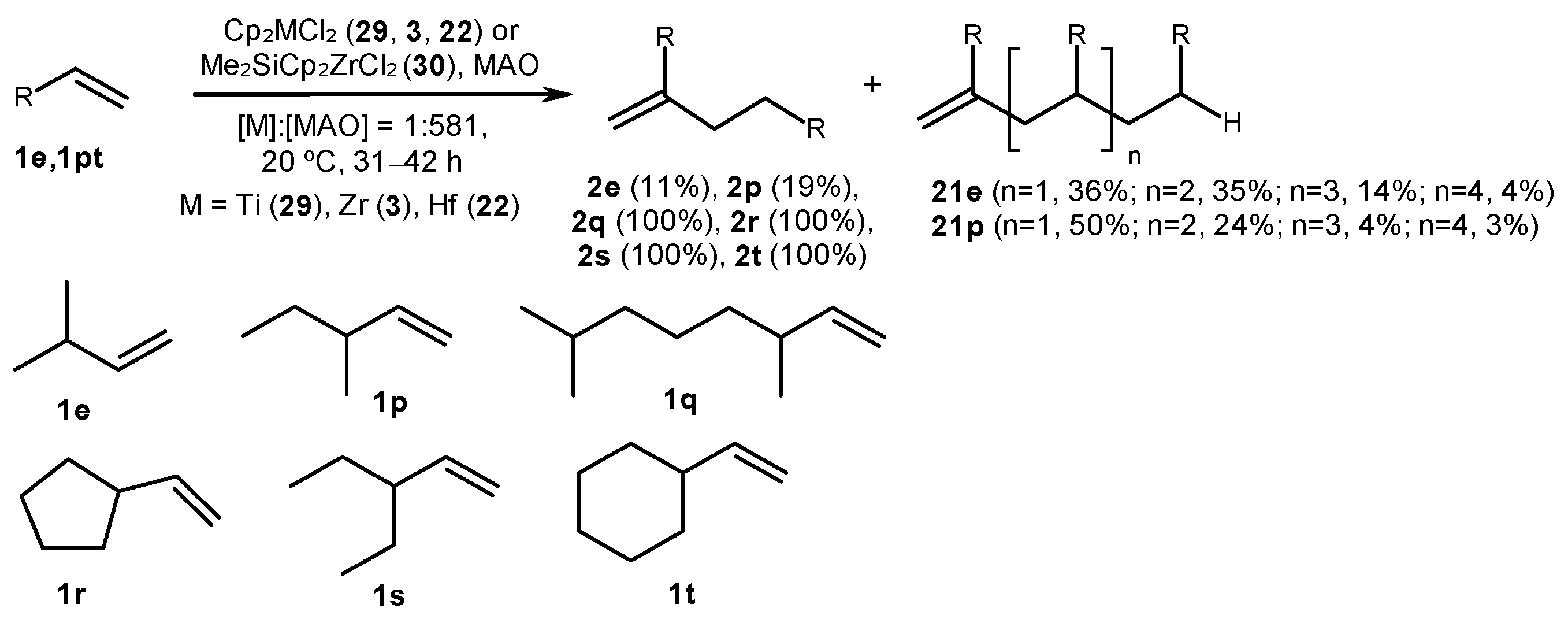Molecules 29 00502 sch008