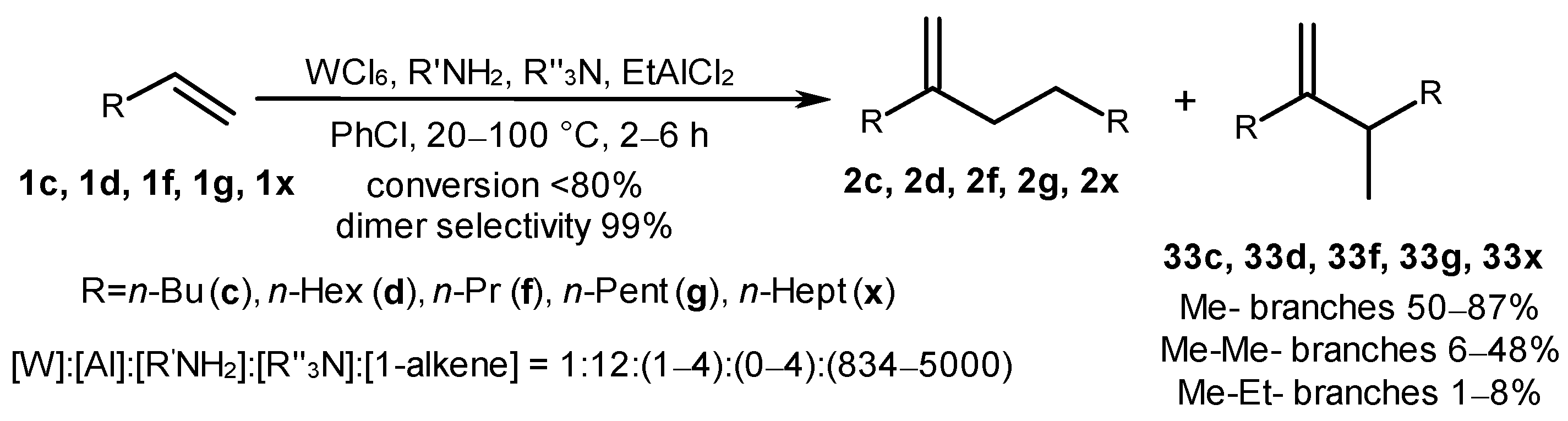 Molecules 29 00502 sch014