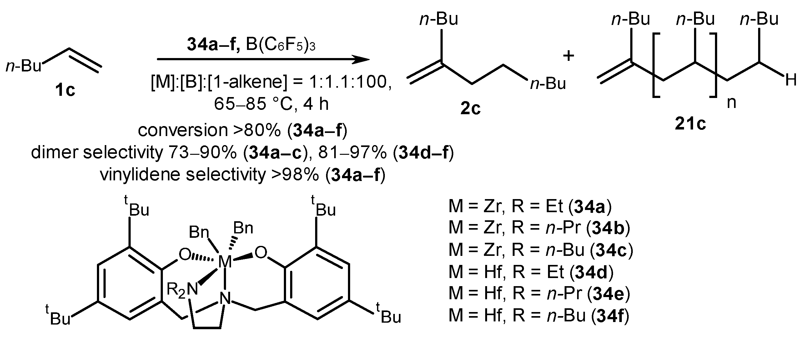 Molecules 29 00502 sch016