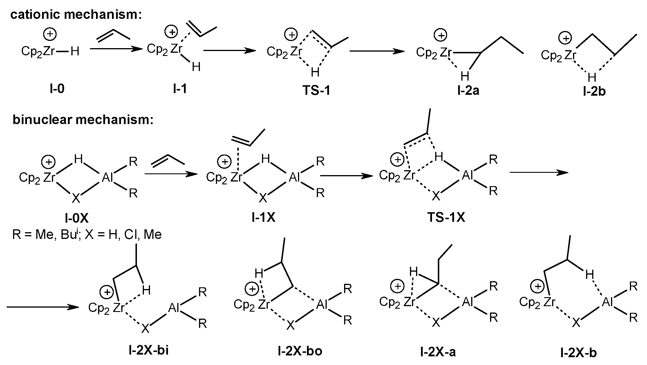 Molecules 29 00502 sch021