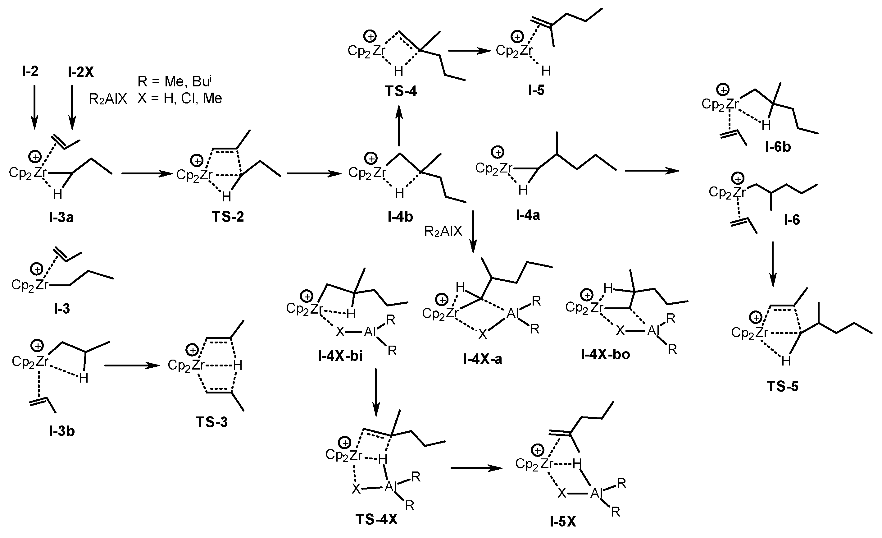Molecules 29 00502 sch022