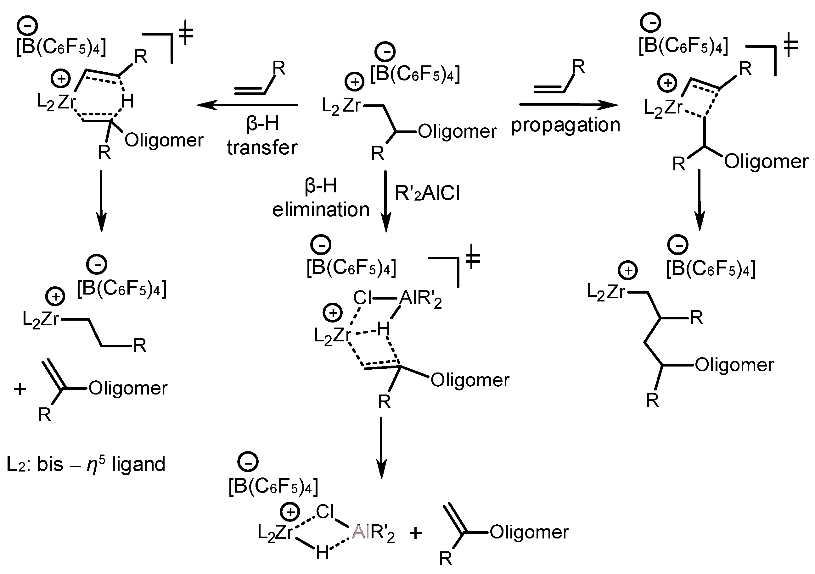 Molecules 29 00502 sch024