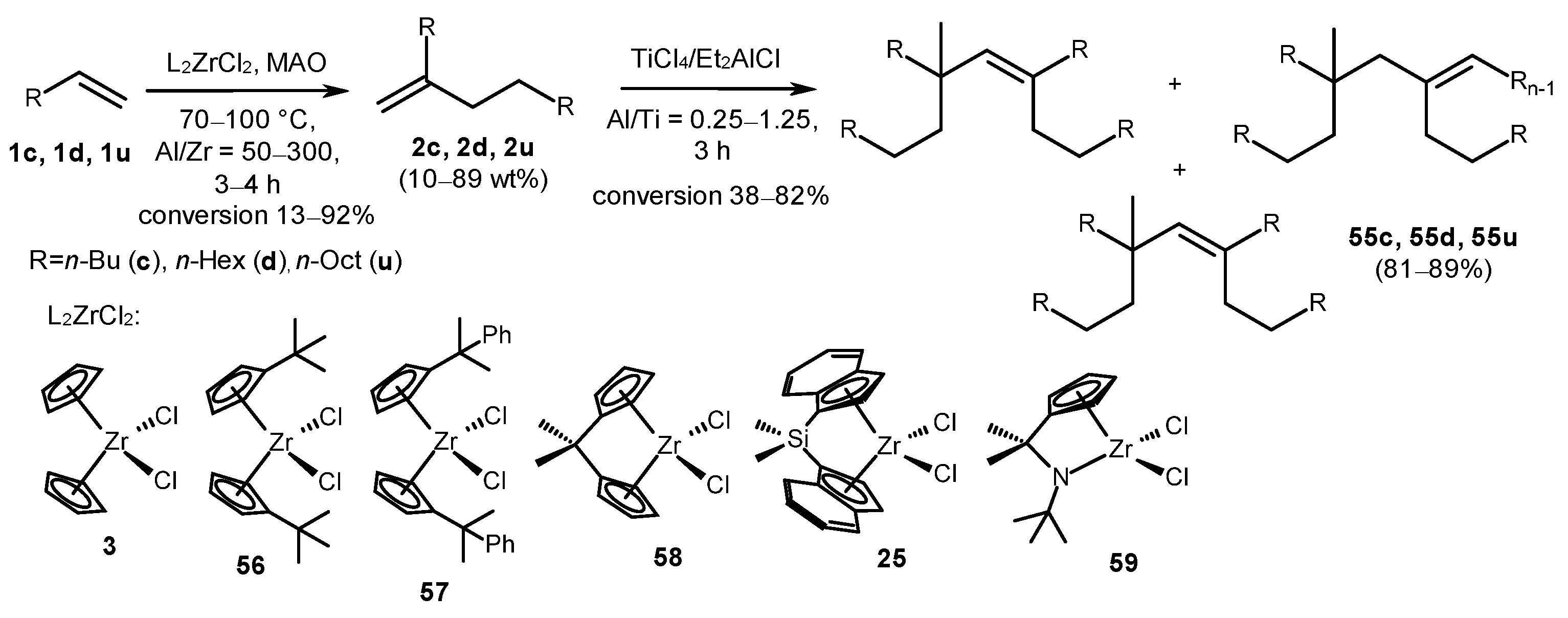 Molecules 29 00502 sch026