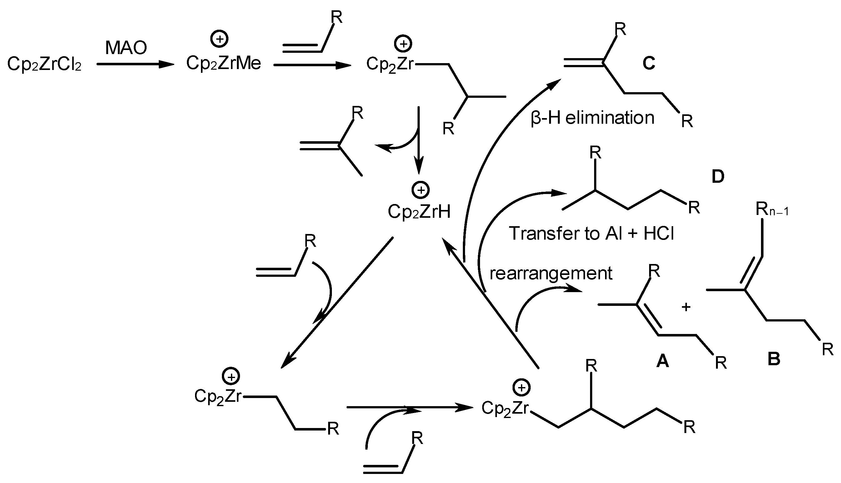 Molecules 29 00502 sch027