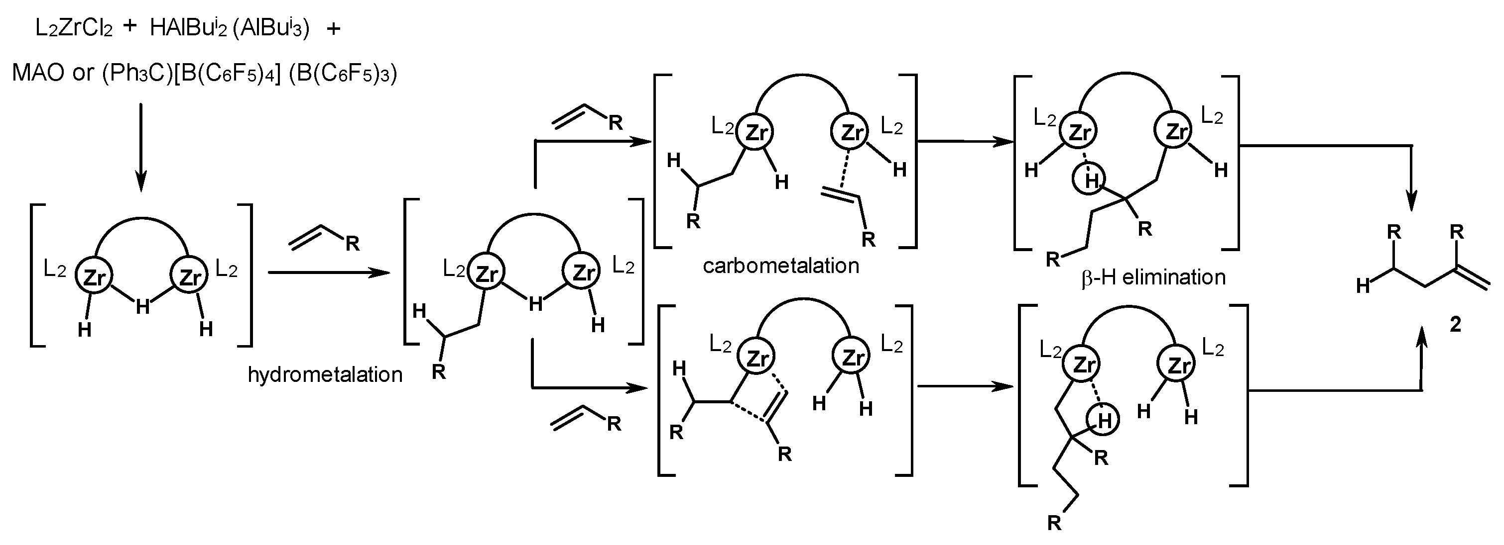Molecules 29 00502 sch030