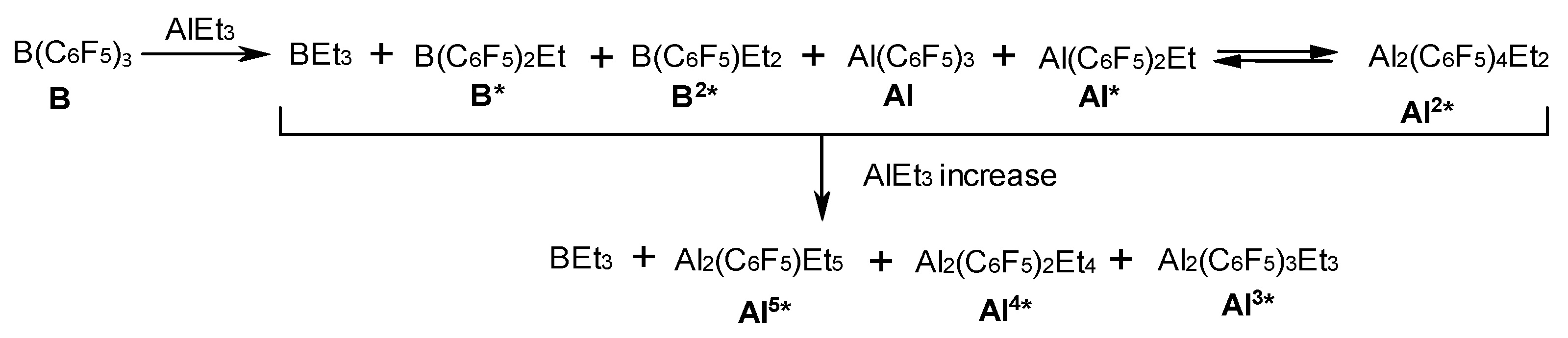 Molecules 29 00502 sch035