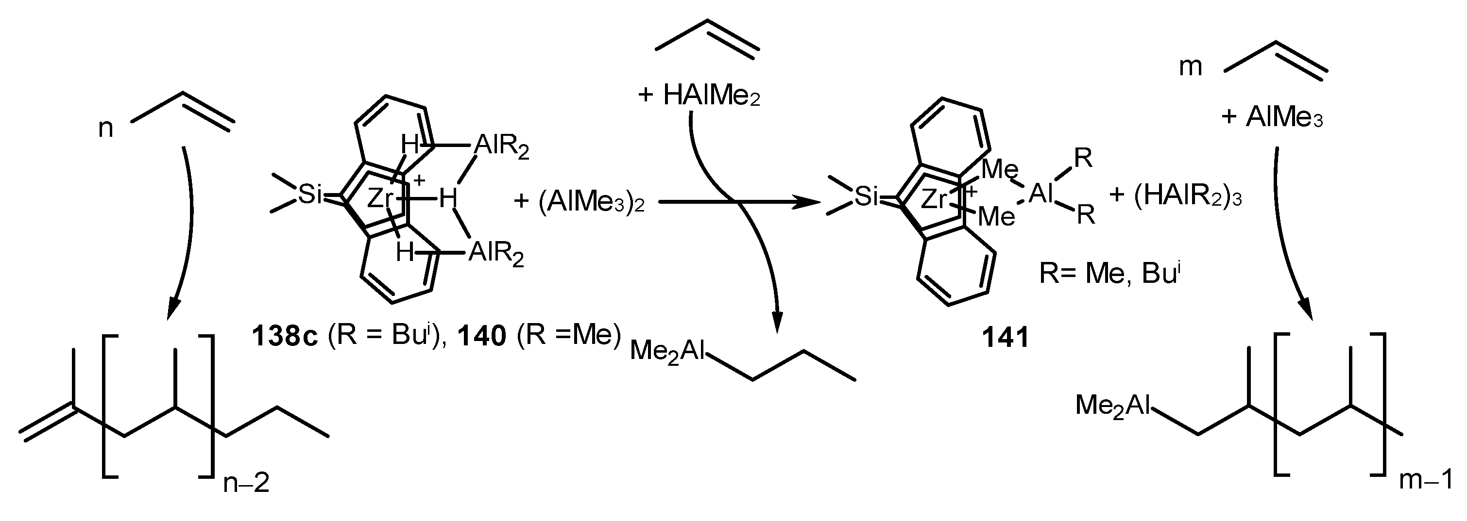 Molecules 29 00502 sch064