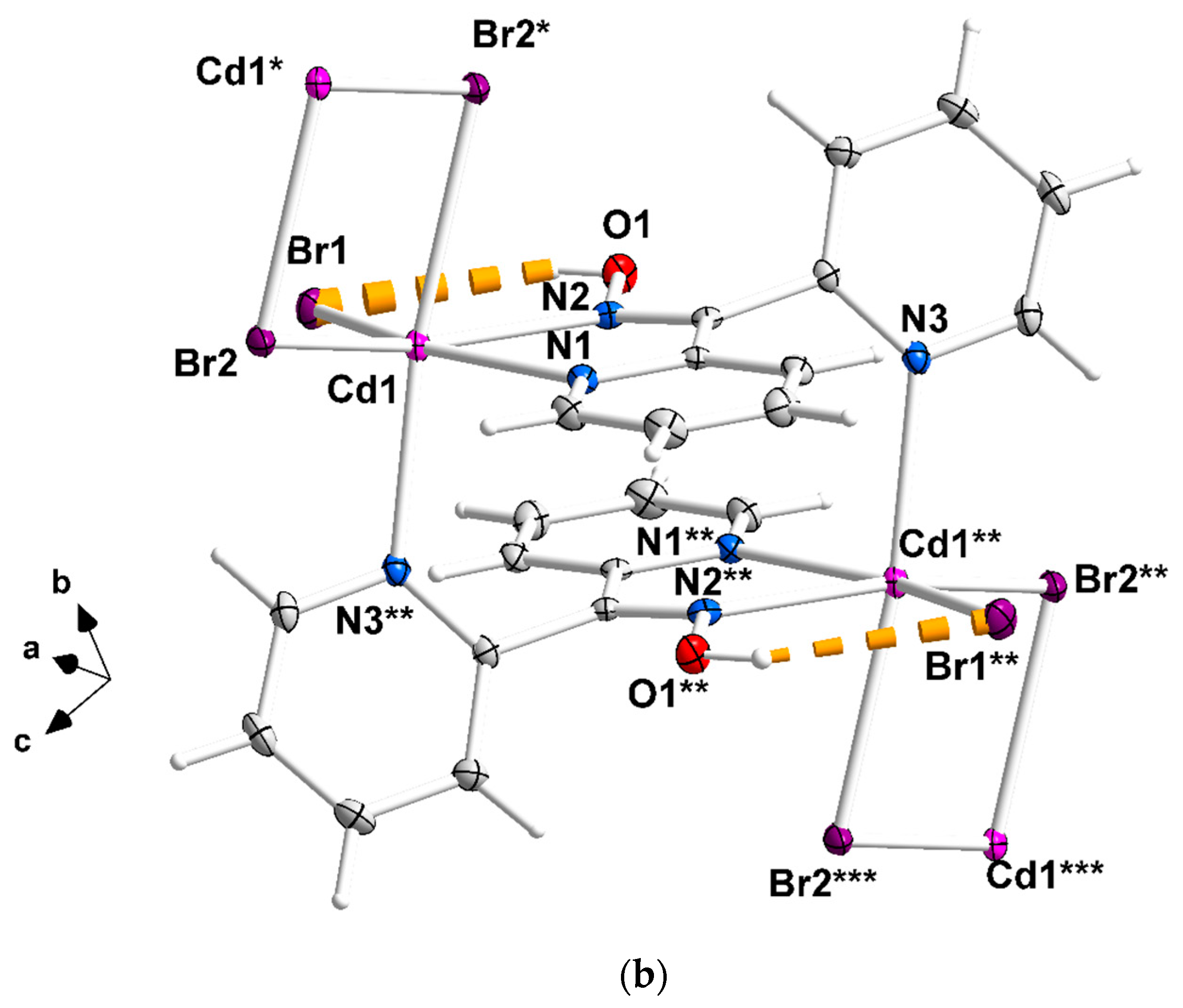 Molecules 29 00509 g002b