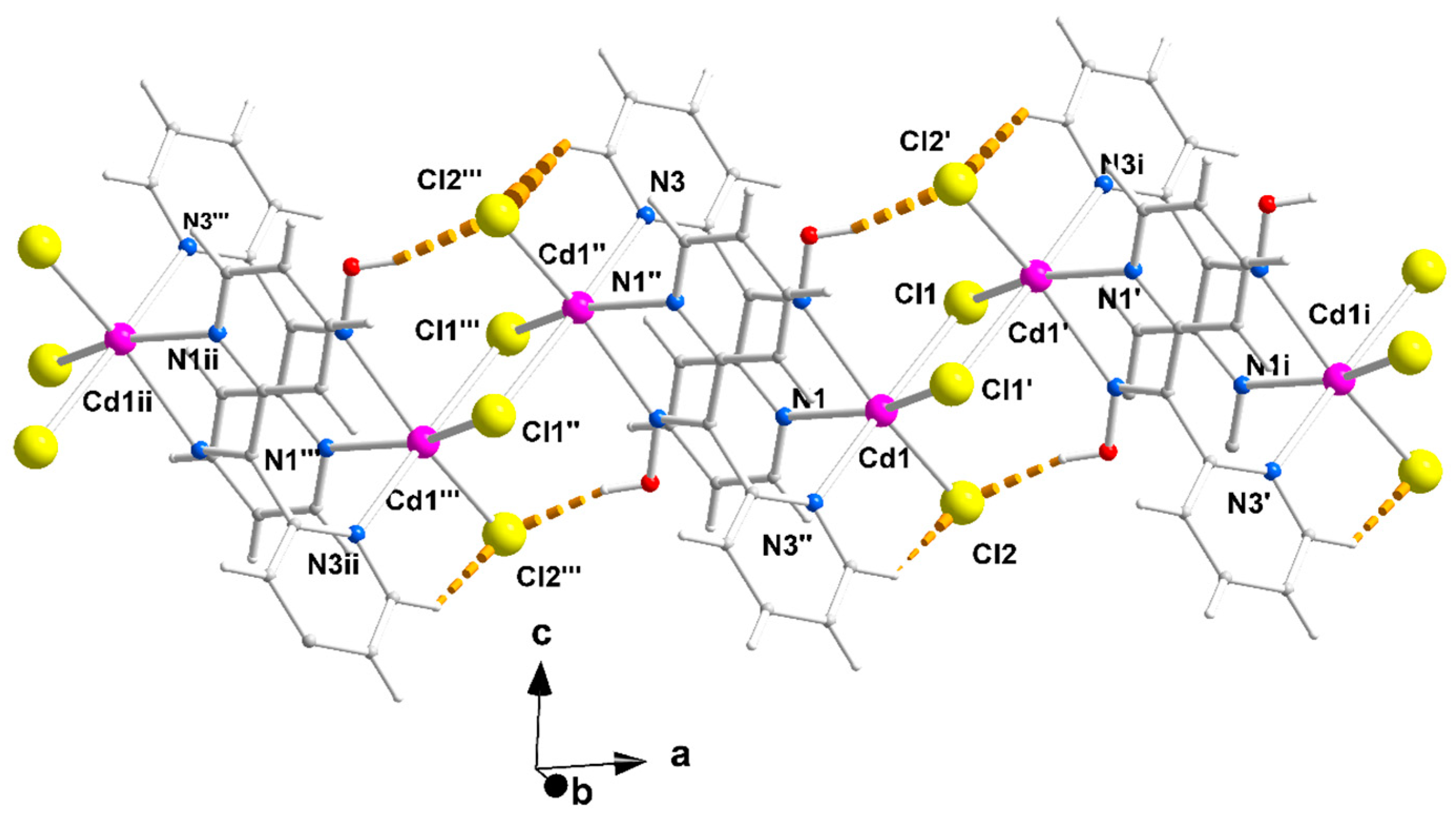 Molecules 29 00509 g003