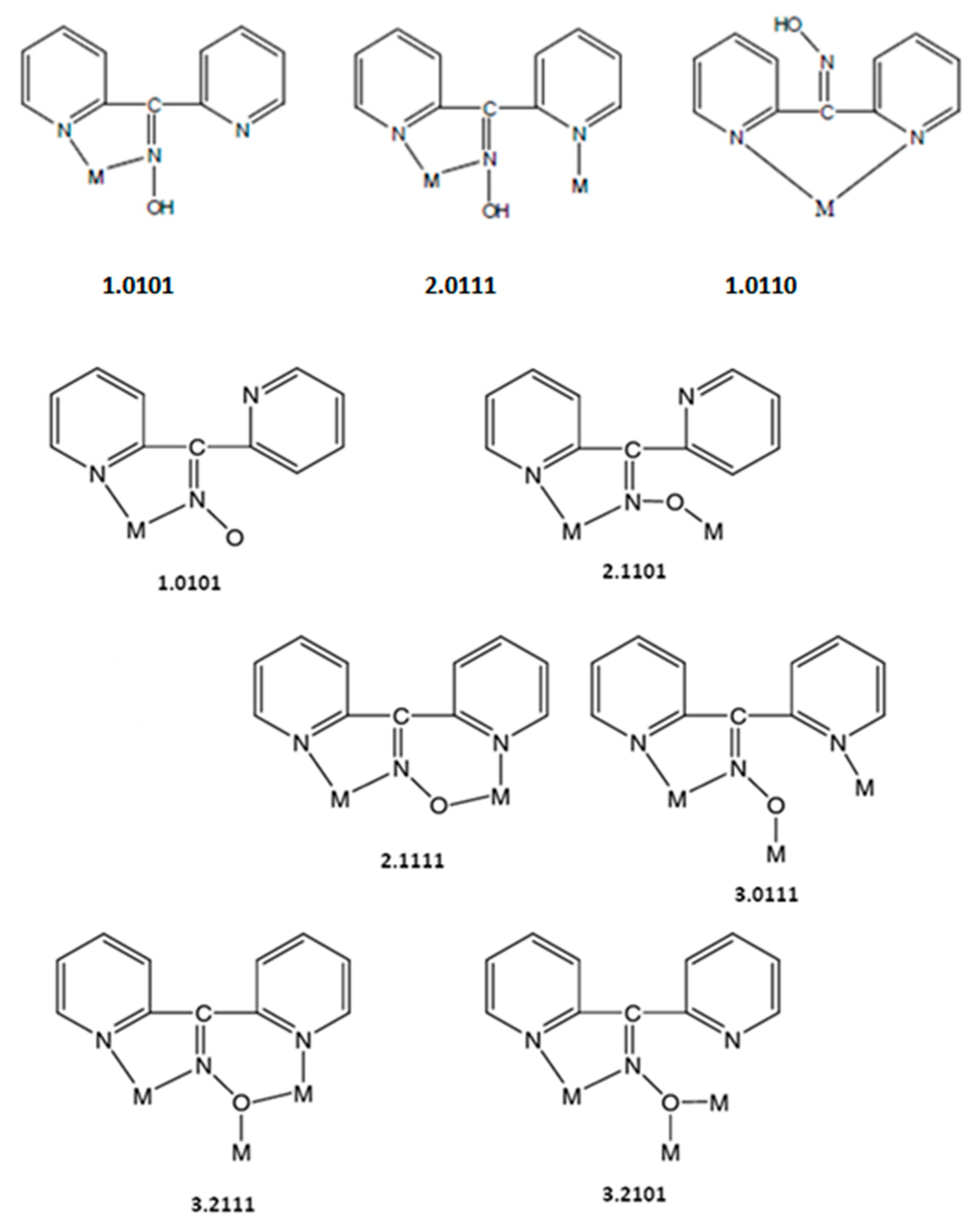 Molecules 29 00509 g006