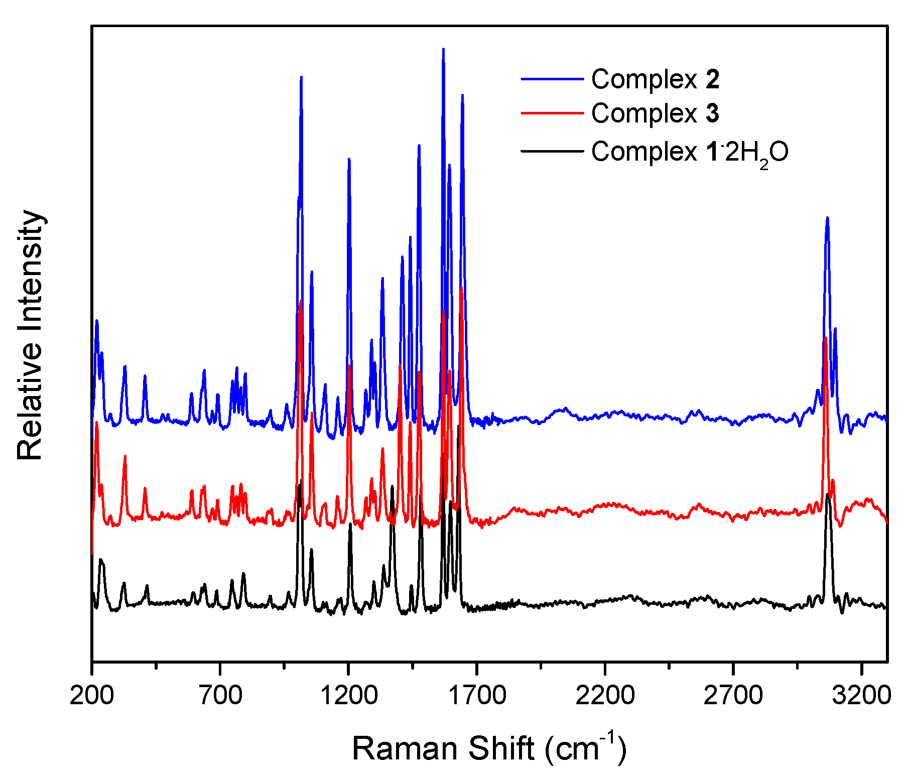 Molecules 29 00509 g008