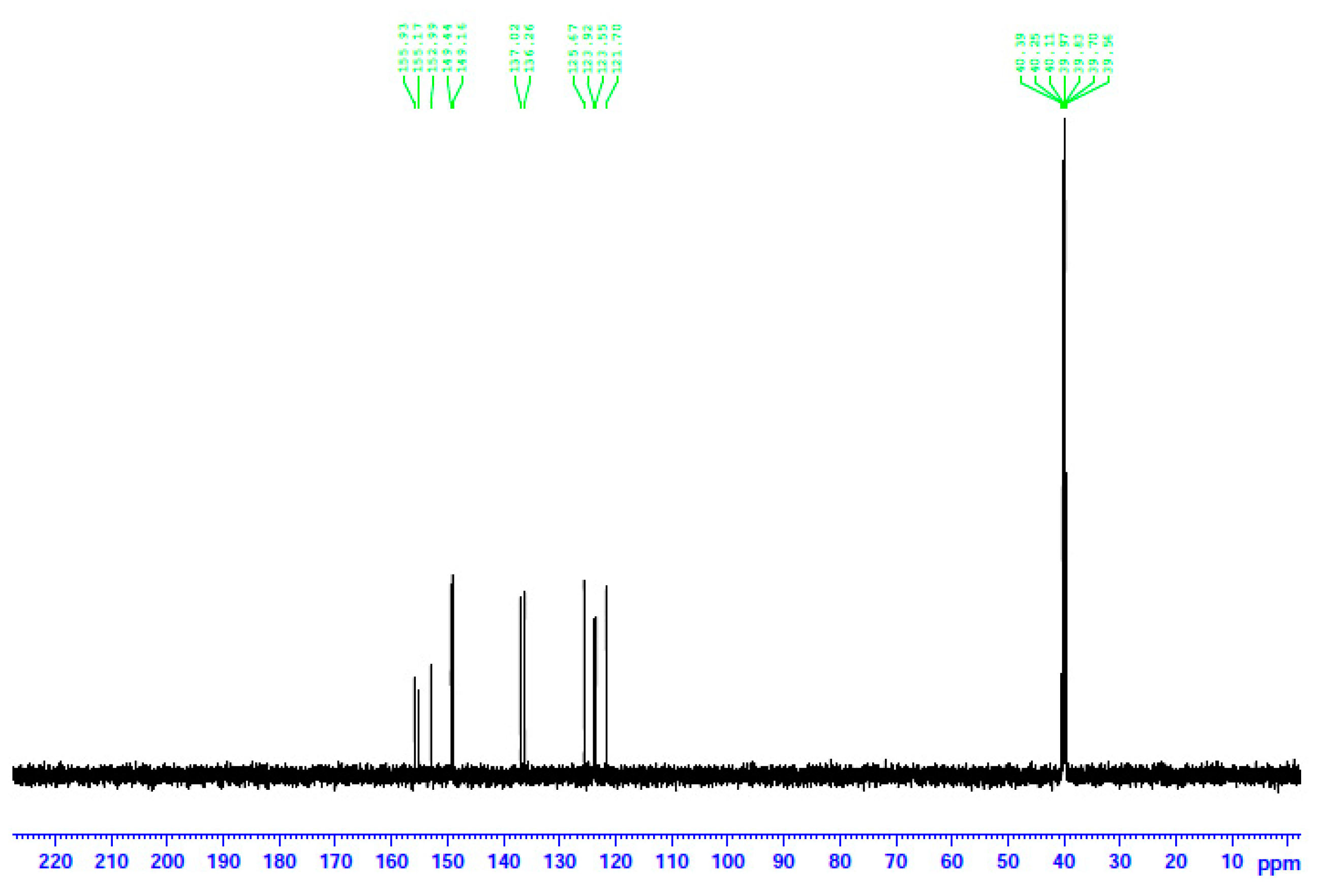Molecules 29 00509 g009