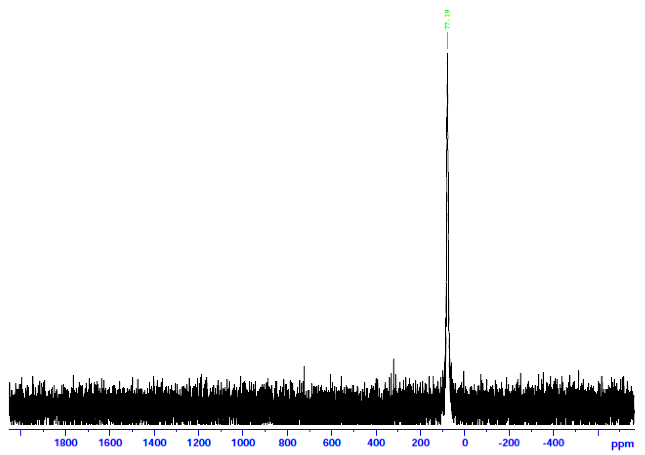 Molecules 29 00509 g011
