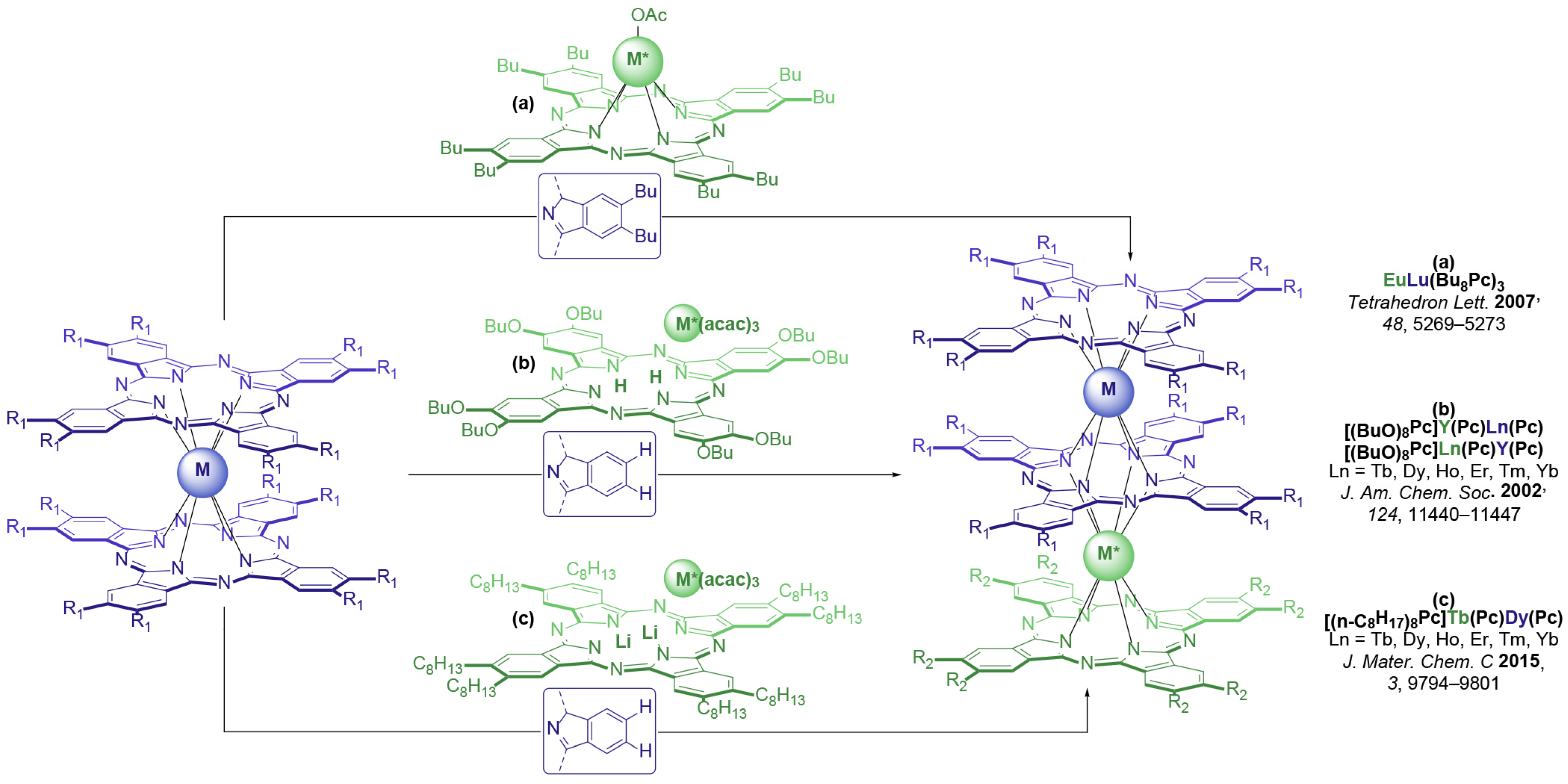 Molecules 29 00510 g001
