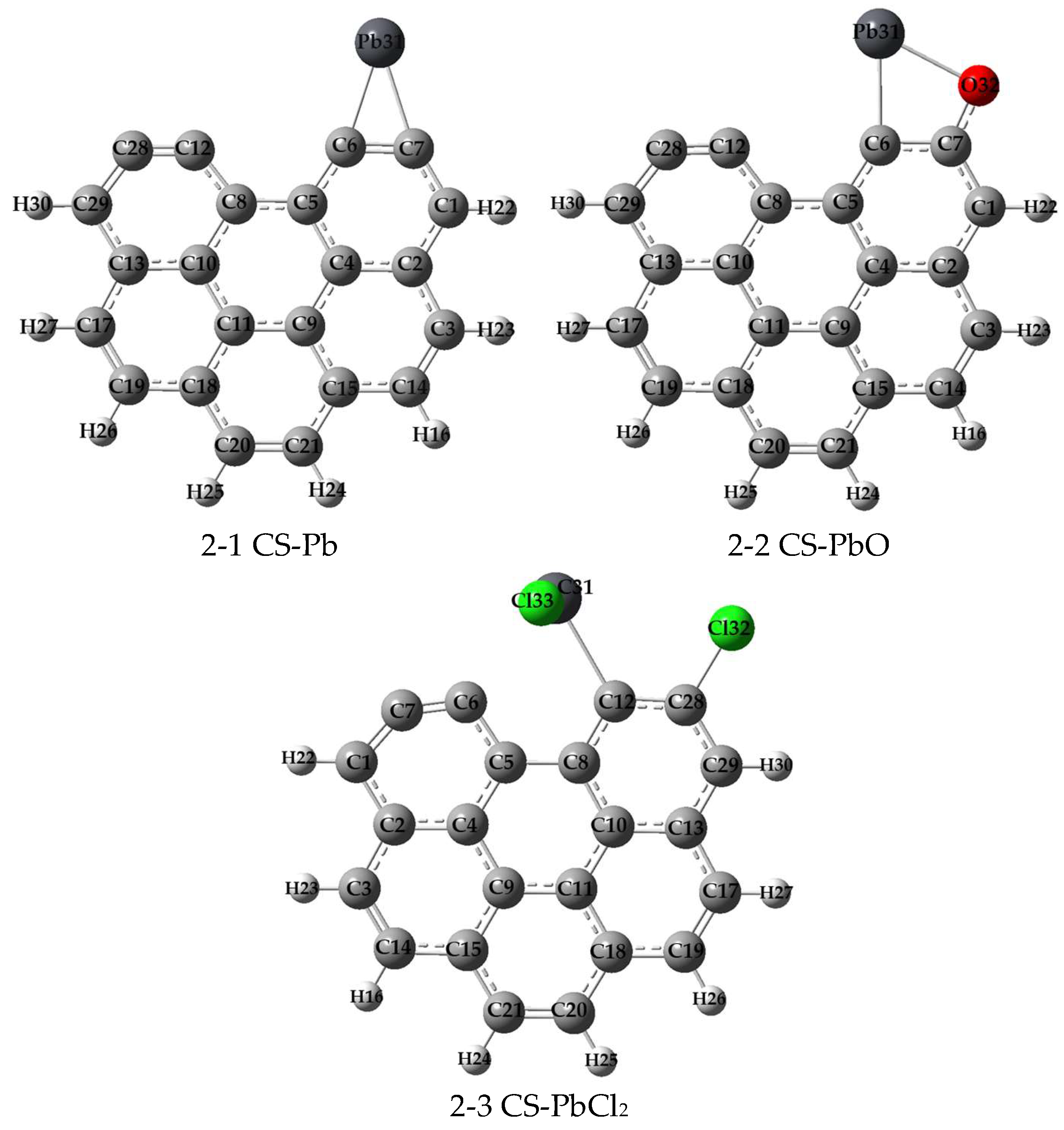 Molecules 29 00511 g001