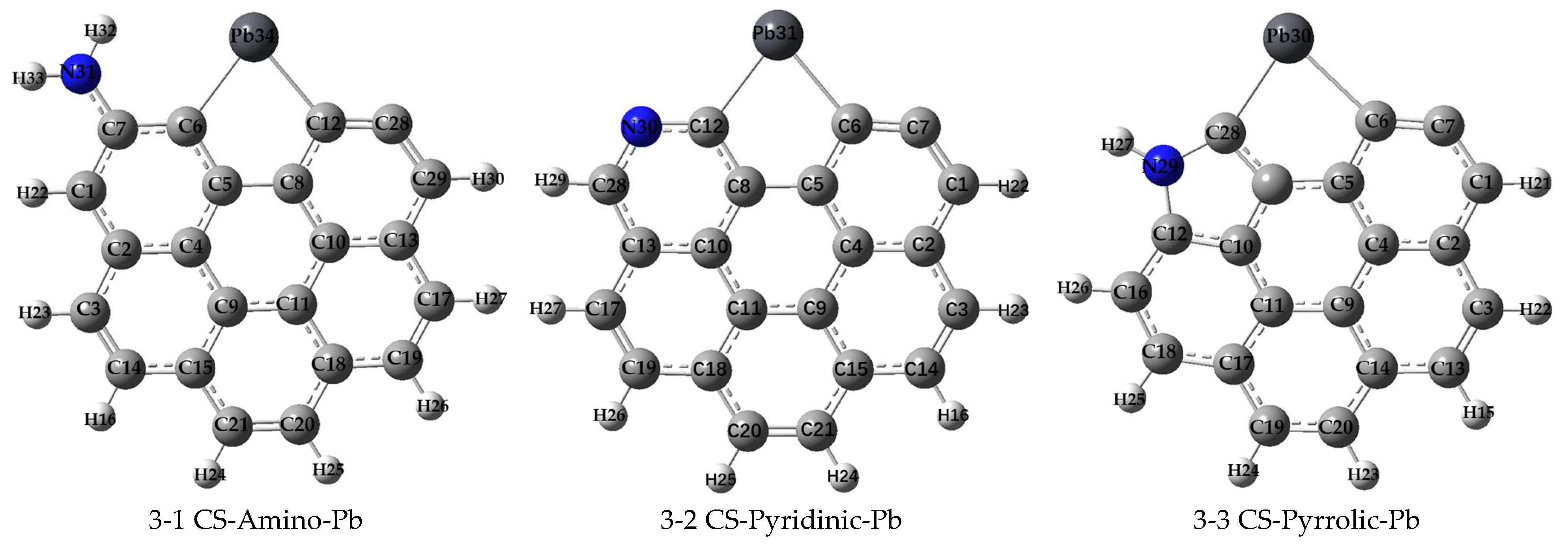 Molecules 29 00511 g002a