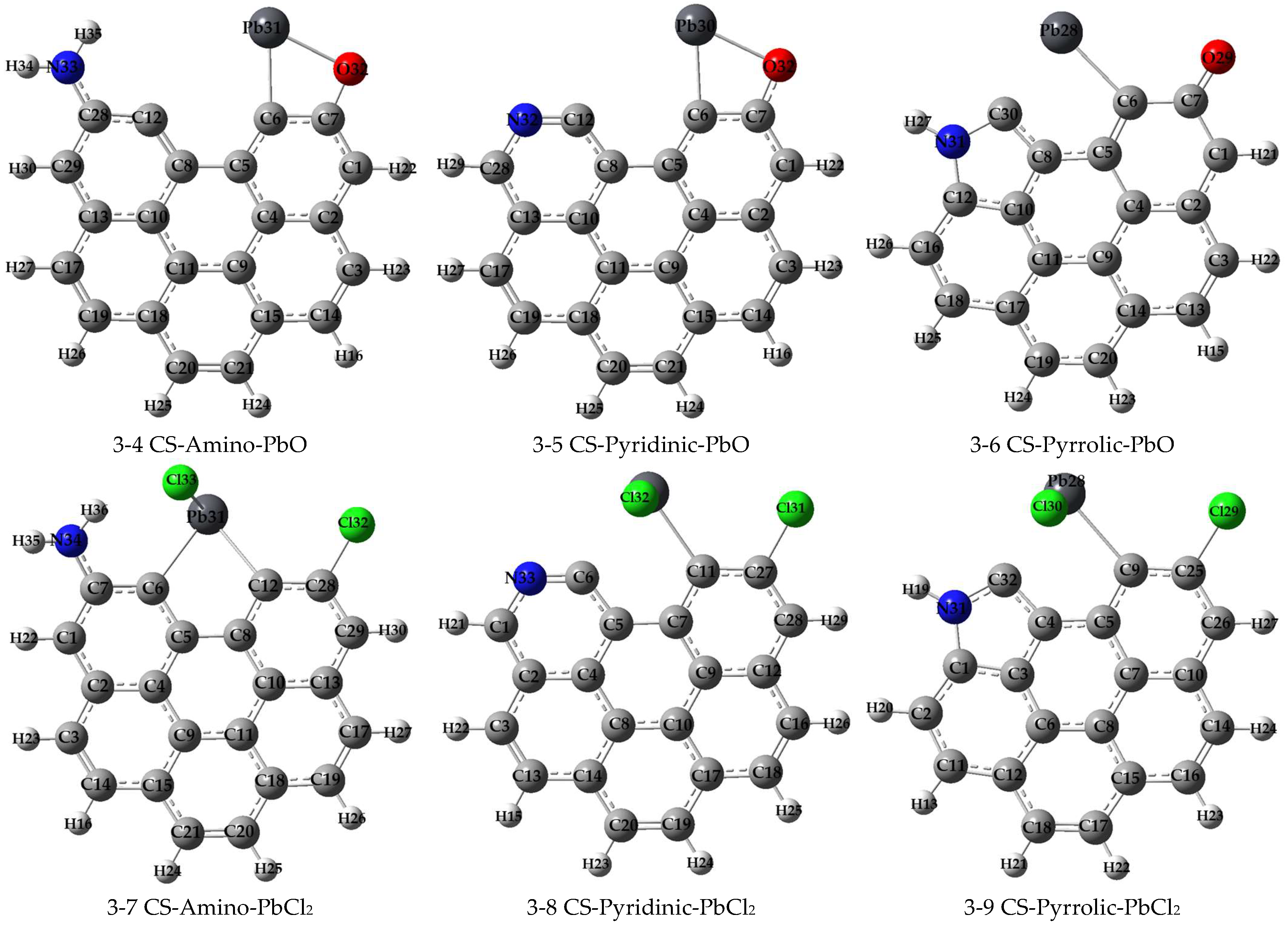 Molecules 29 00511 g002b
