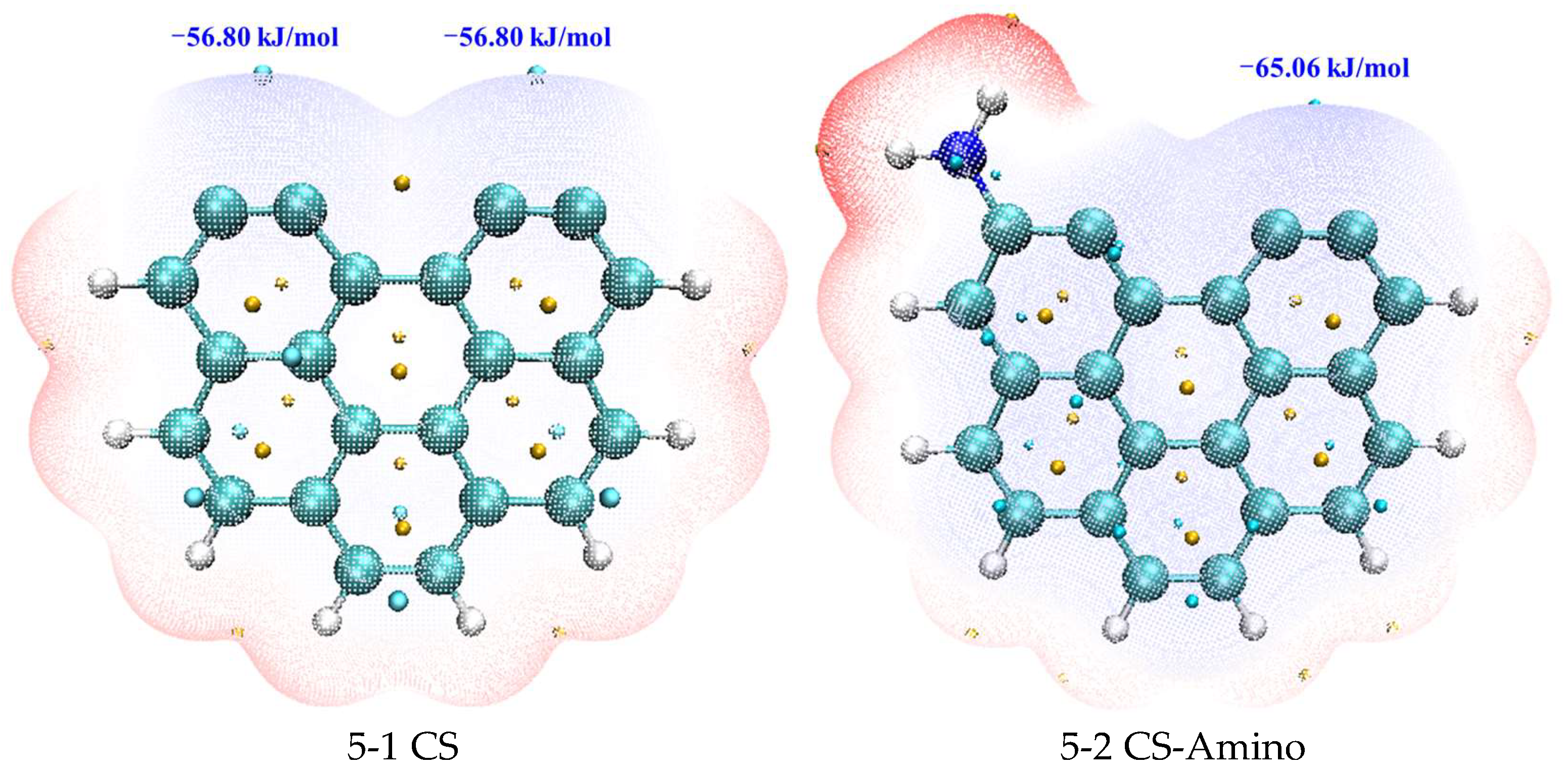 Molecules 29 00511 g004a