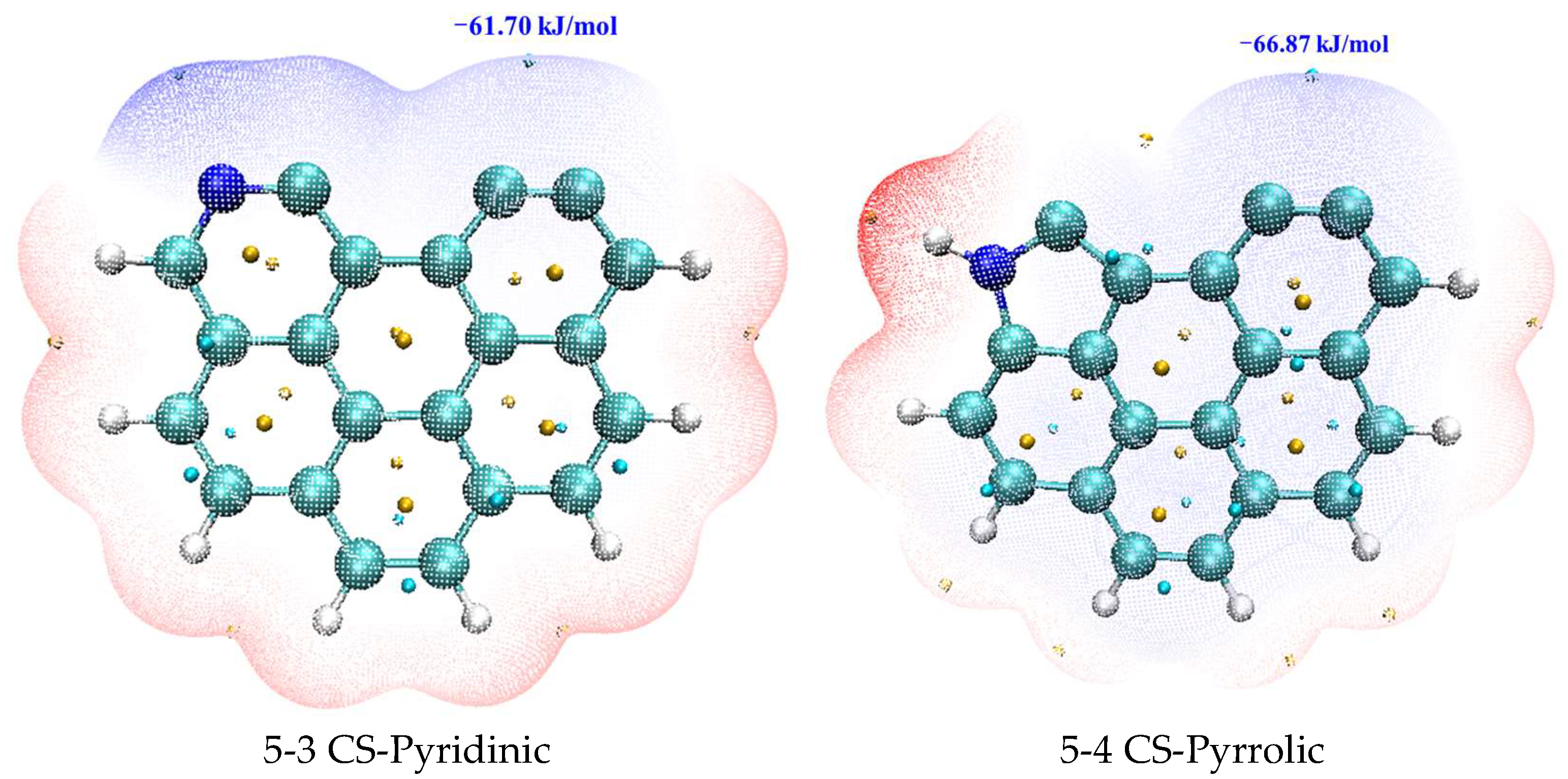 Molecules 29 00511 g004b
