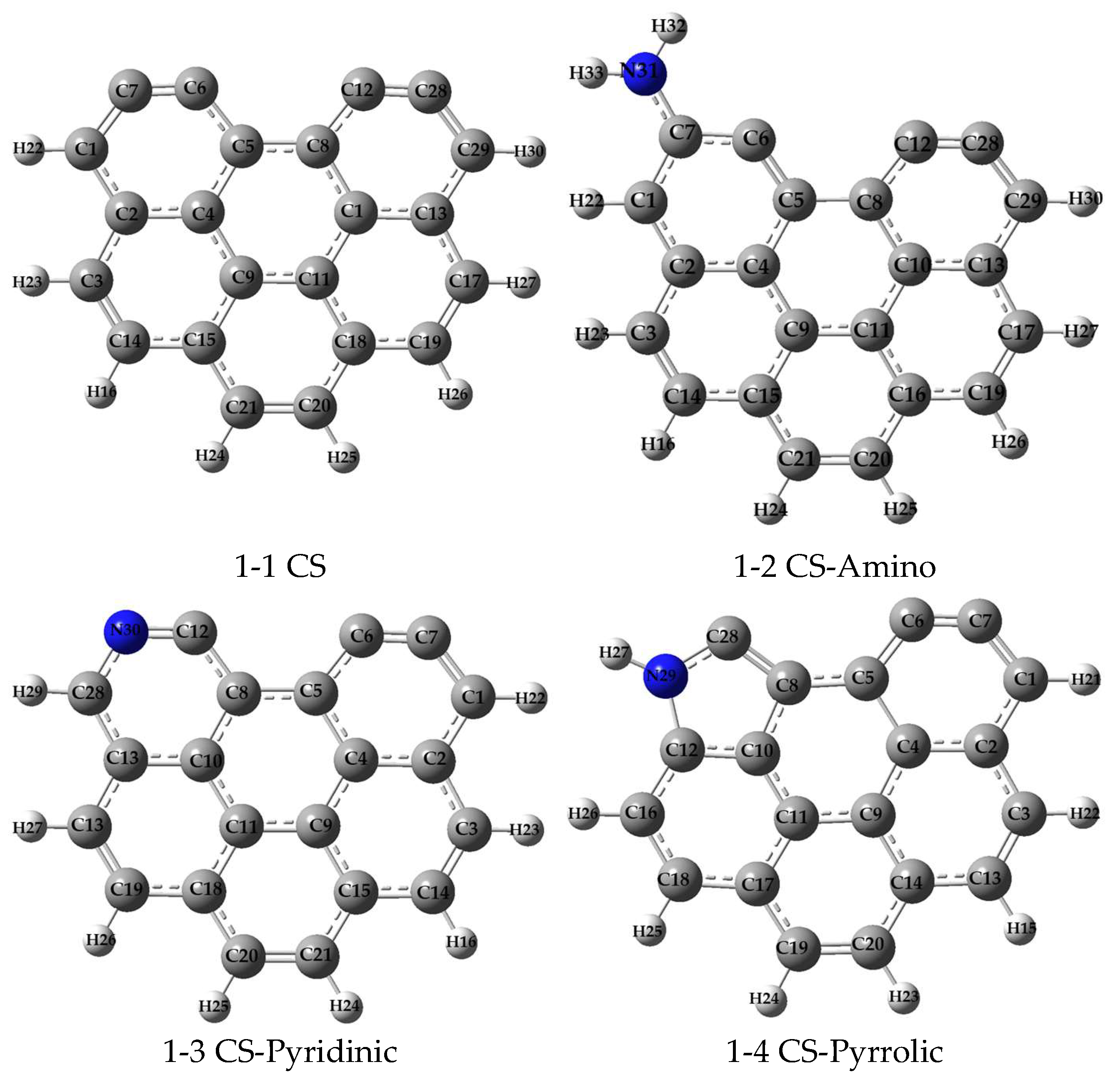 Molecules 29 00511 g006