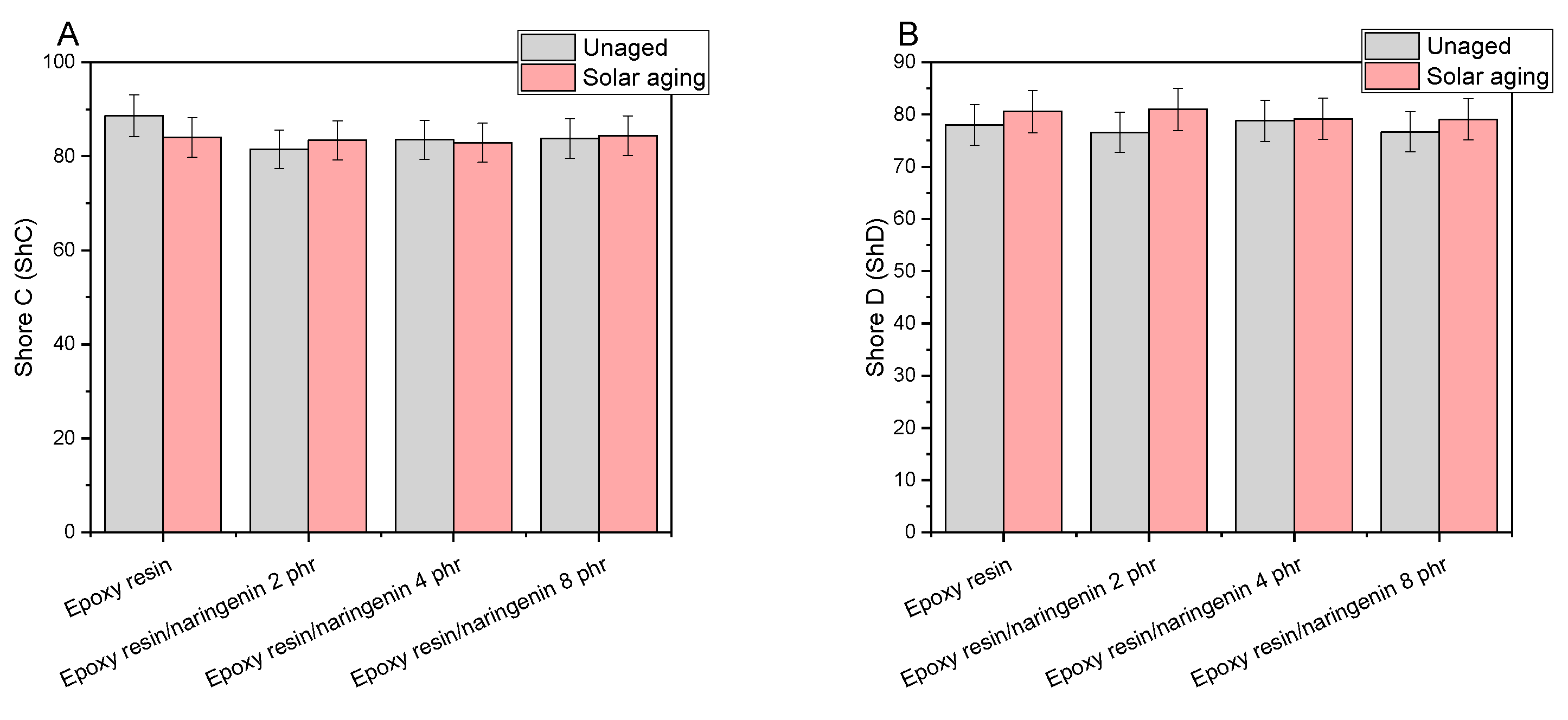 Molecules 29 00512 g002