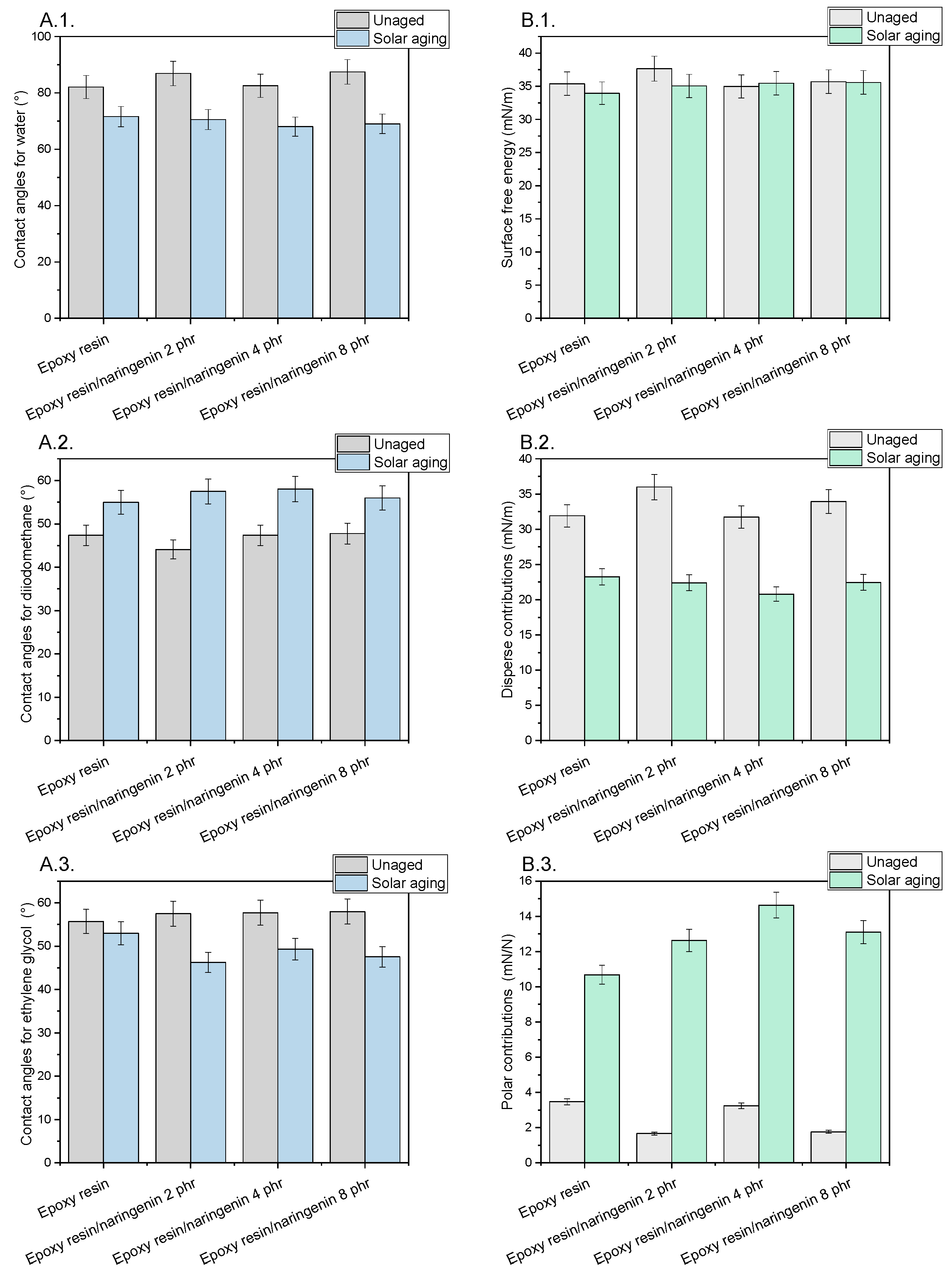 Molecules 29 00512 g003