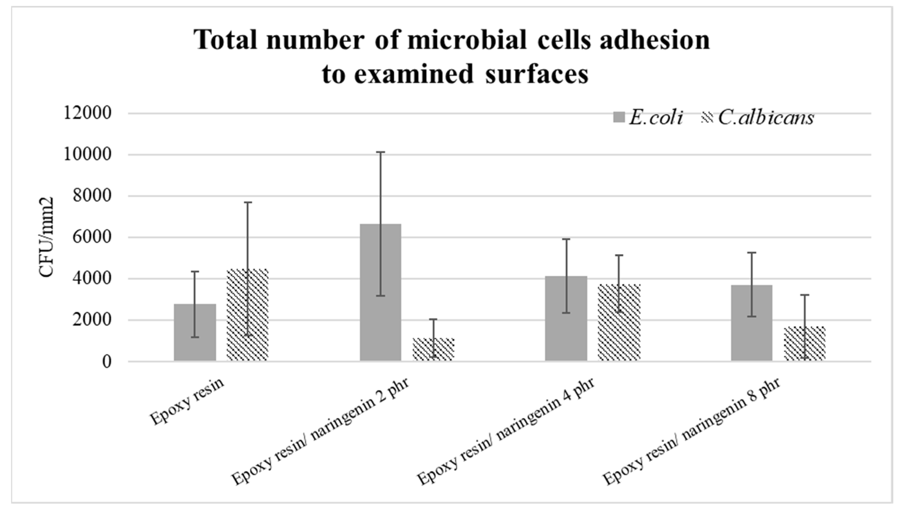 Molecules 29 00512 g010