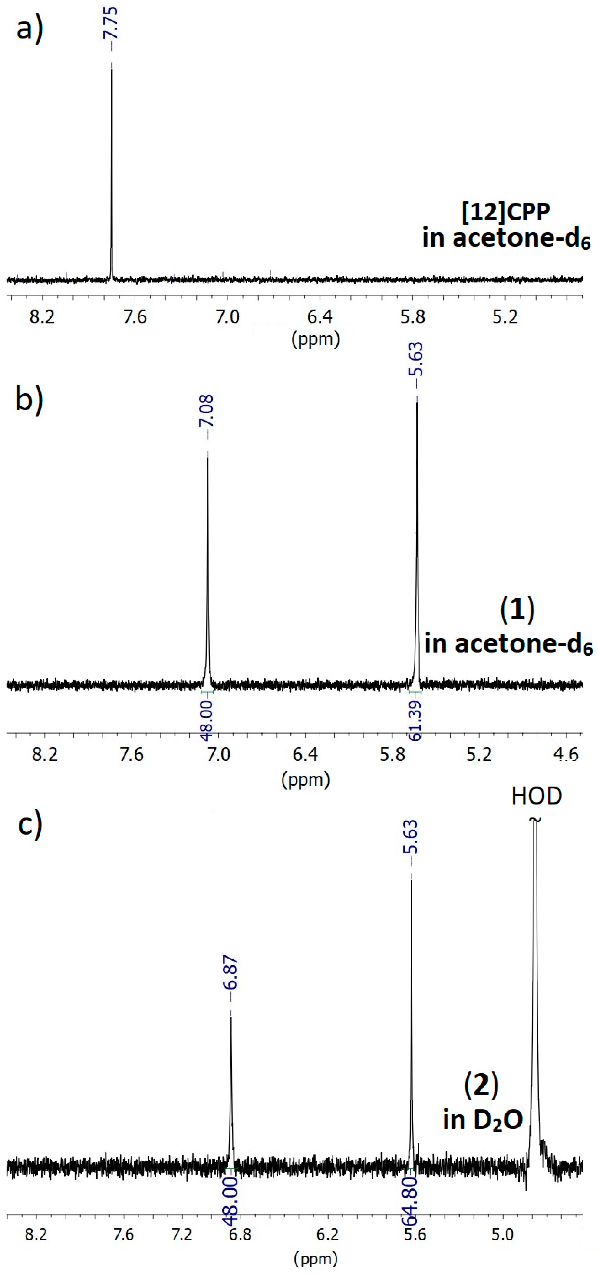Molecules 29 00514 g001