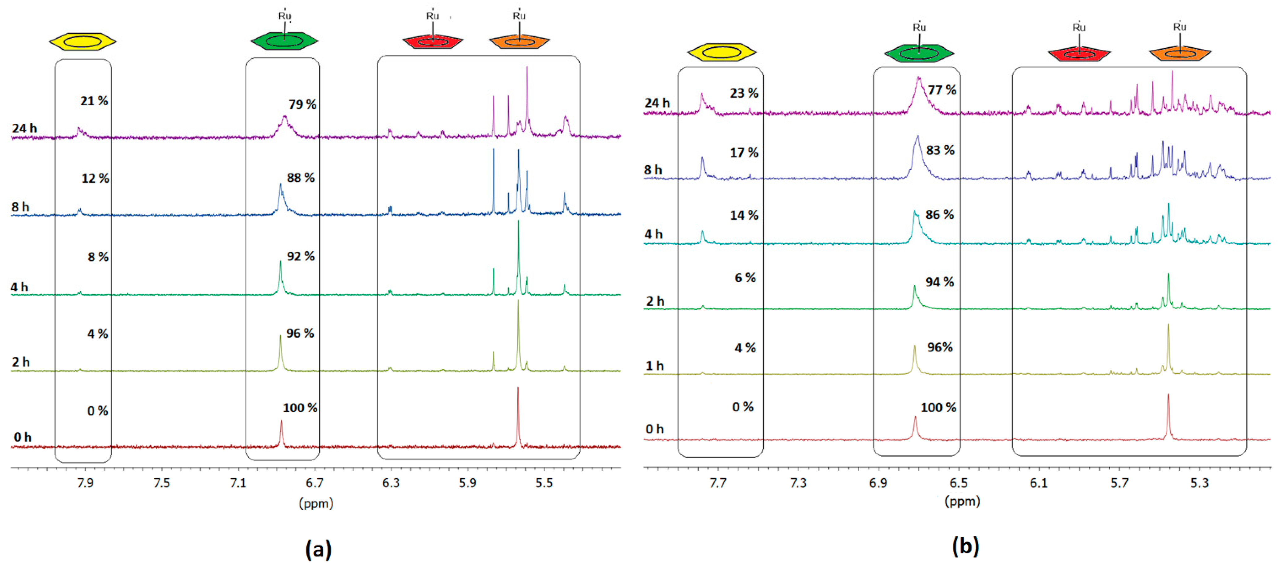 Molecules 29 00514 g004