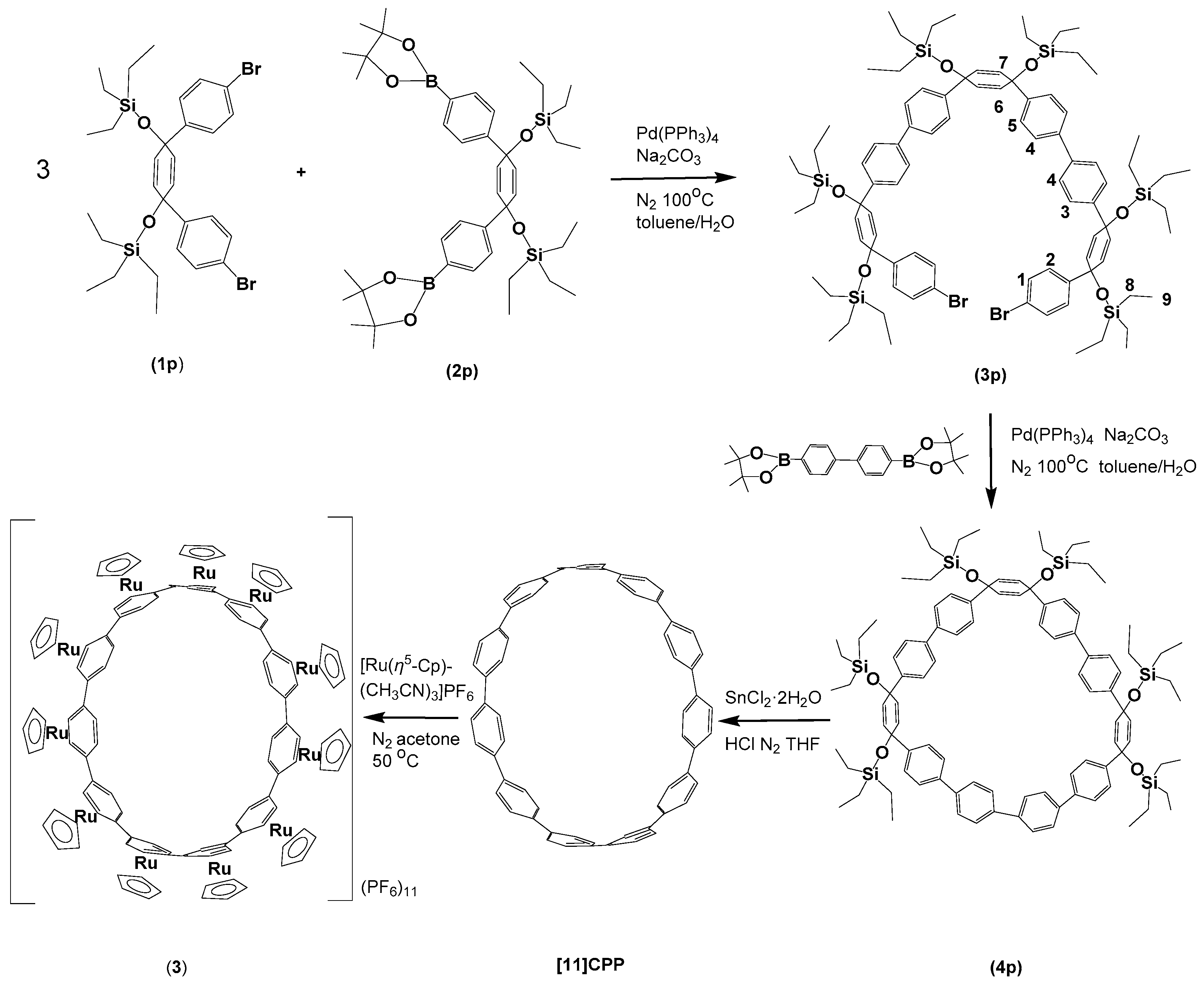 Molecules 29 00514 sch001