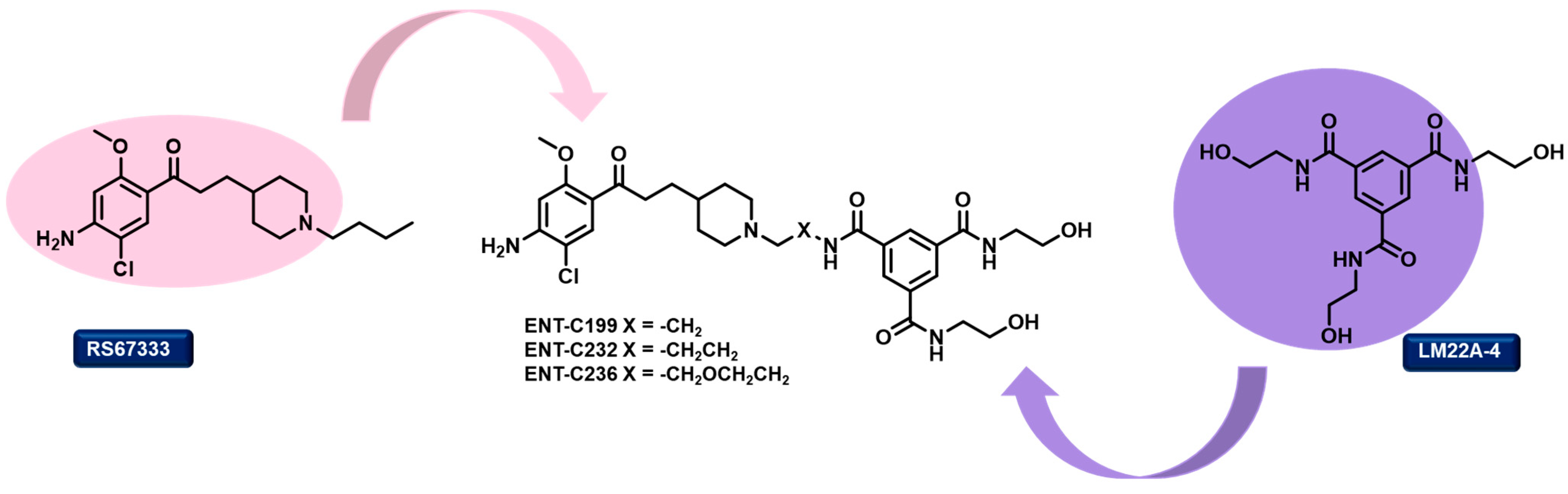 Molecules 29 00515 g001 Molecules 29 00515 g001