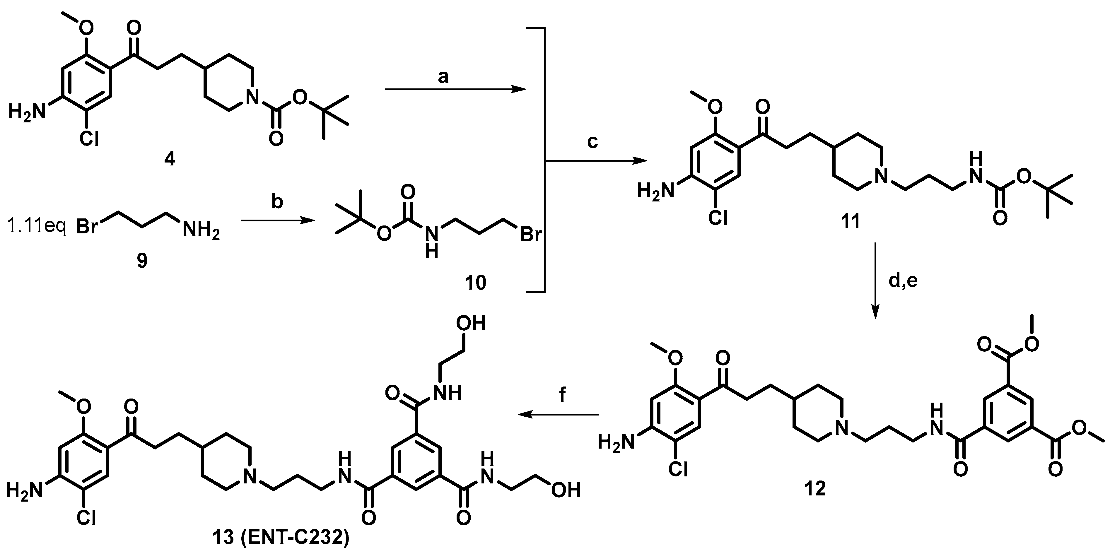 Molecules 29 00515 sch002 Molecules 29 00515 sch002