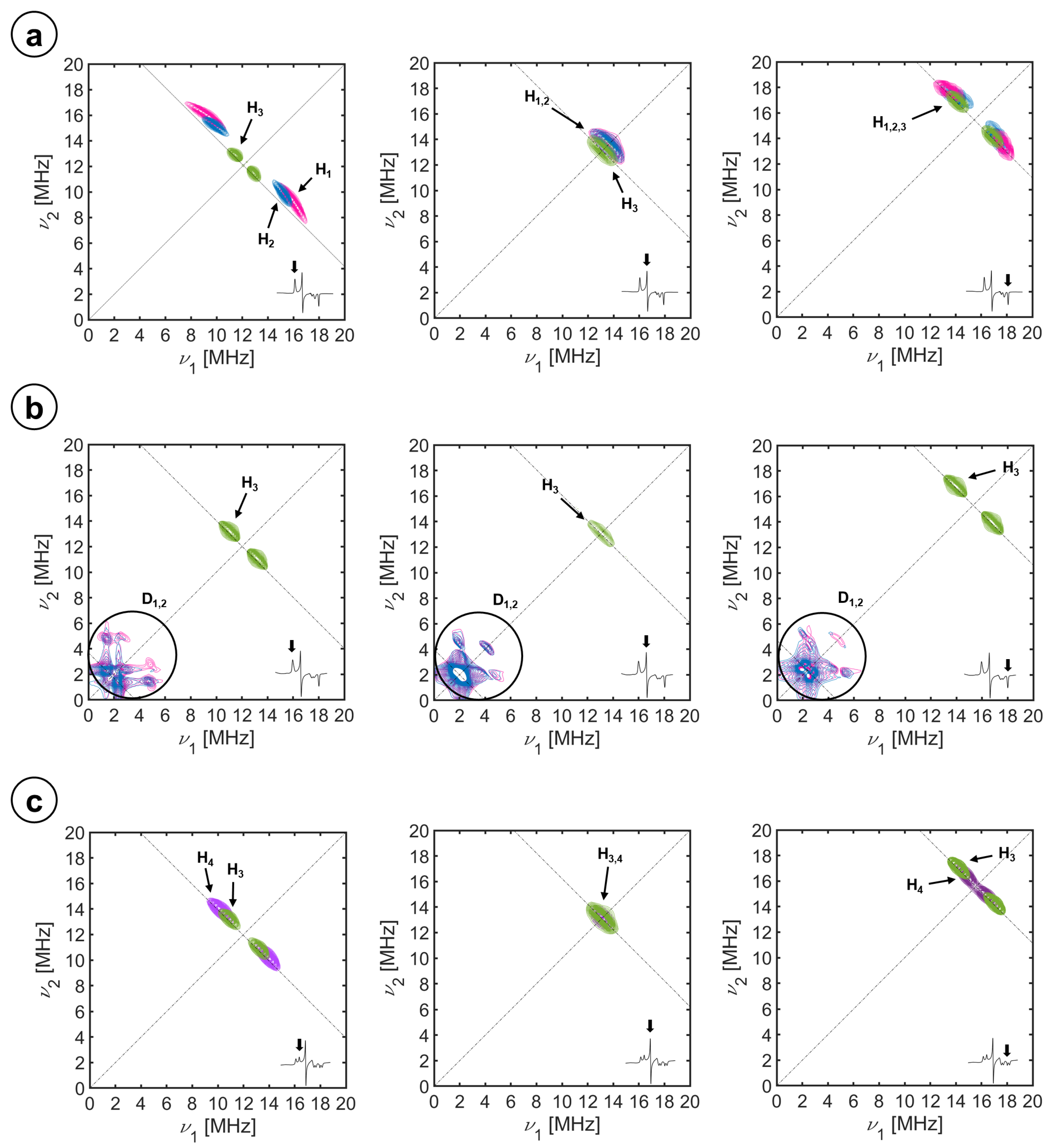 Molecules 29 00518 g003 Molecules 29 00518 g003