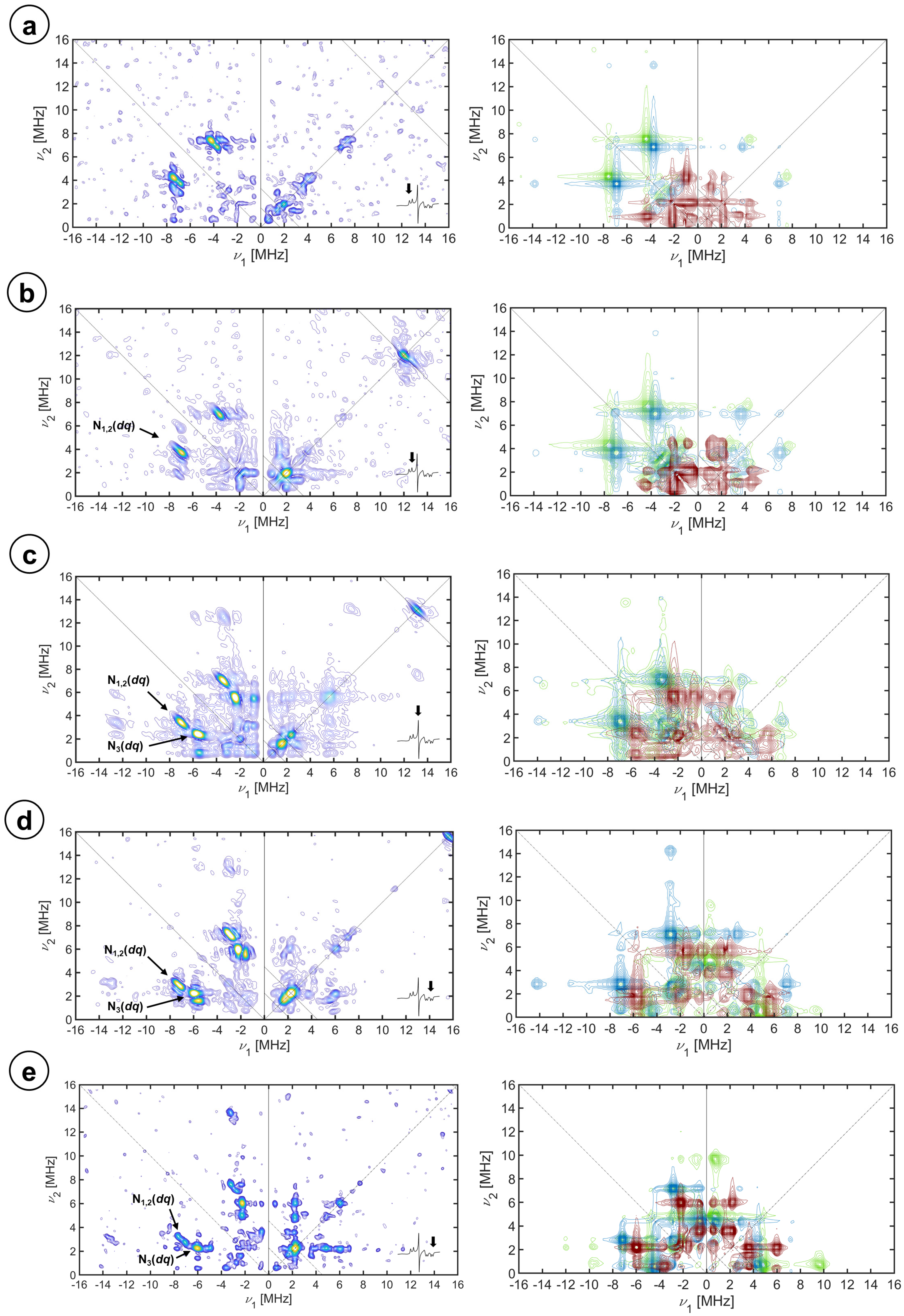 Molecules 29 00518 g005 Molecules 29 00518 g005